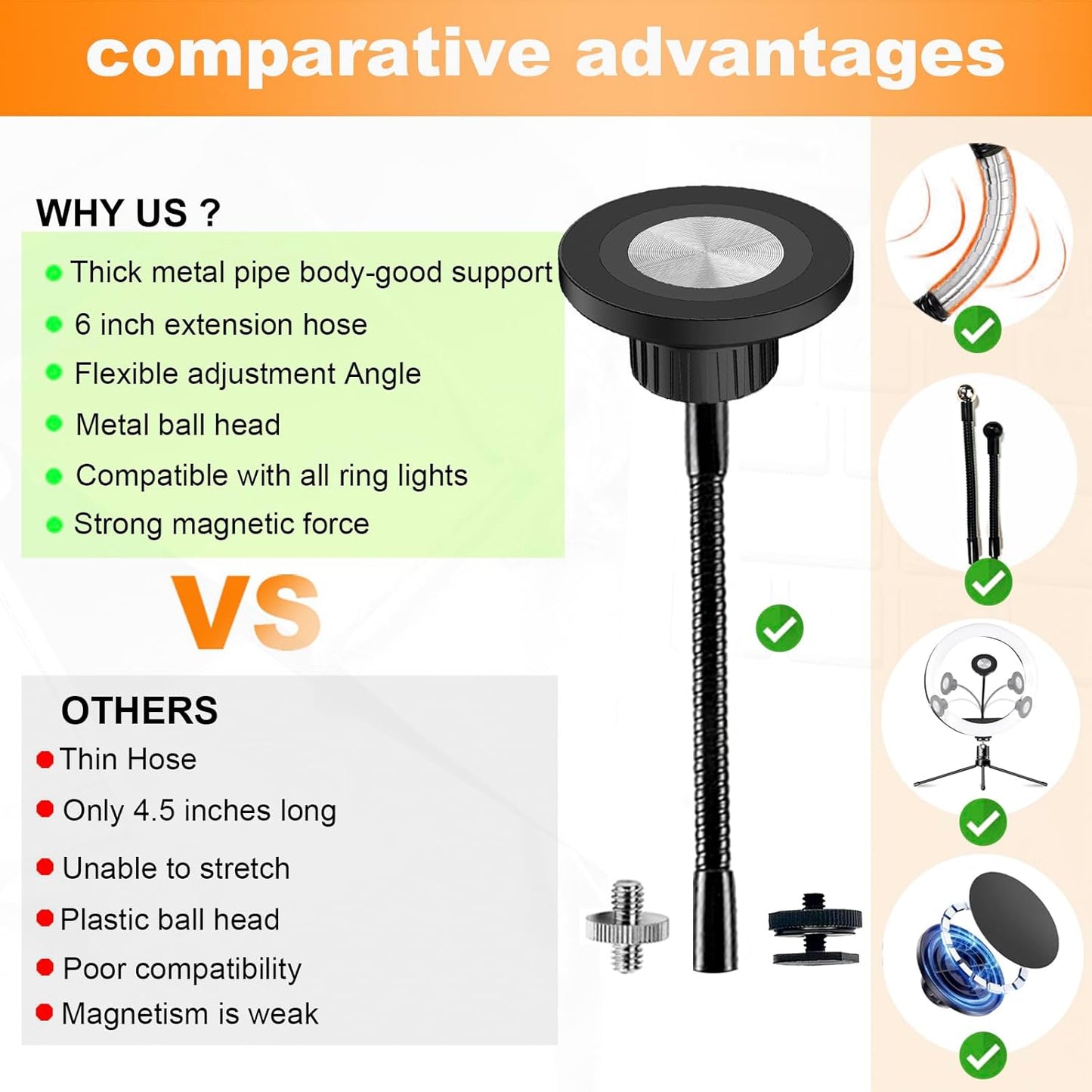 16 15 14 13 12 Ring Light Phone Holder Attachment, Strong Magnetic Phone Holder for Ring Light and Tripod Stand