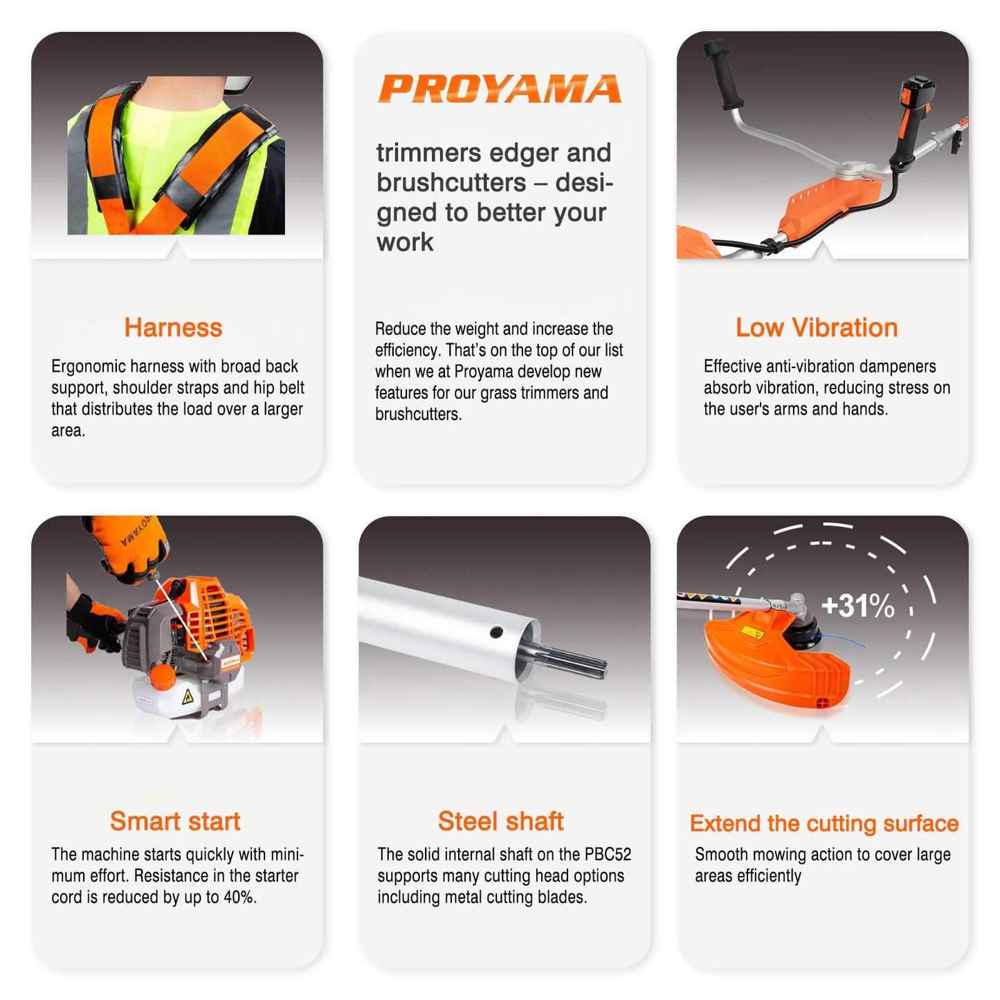 PROYAMA 51.7cc 2-Cycle Gas Powered Weed Eater Weed Trimmer, 3-in-1 Gas String Trimmer and Brush Cutter, Anti-Vibration System Tube Orange