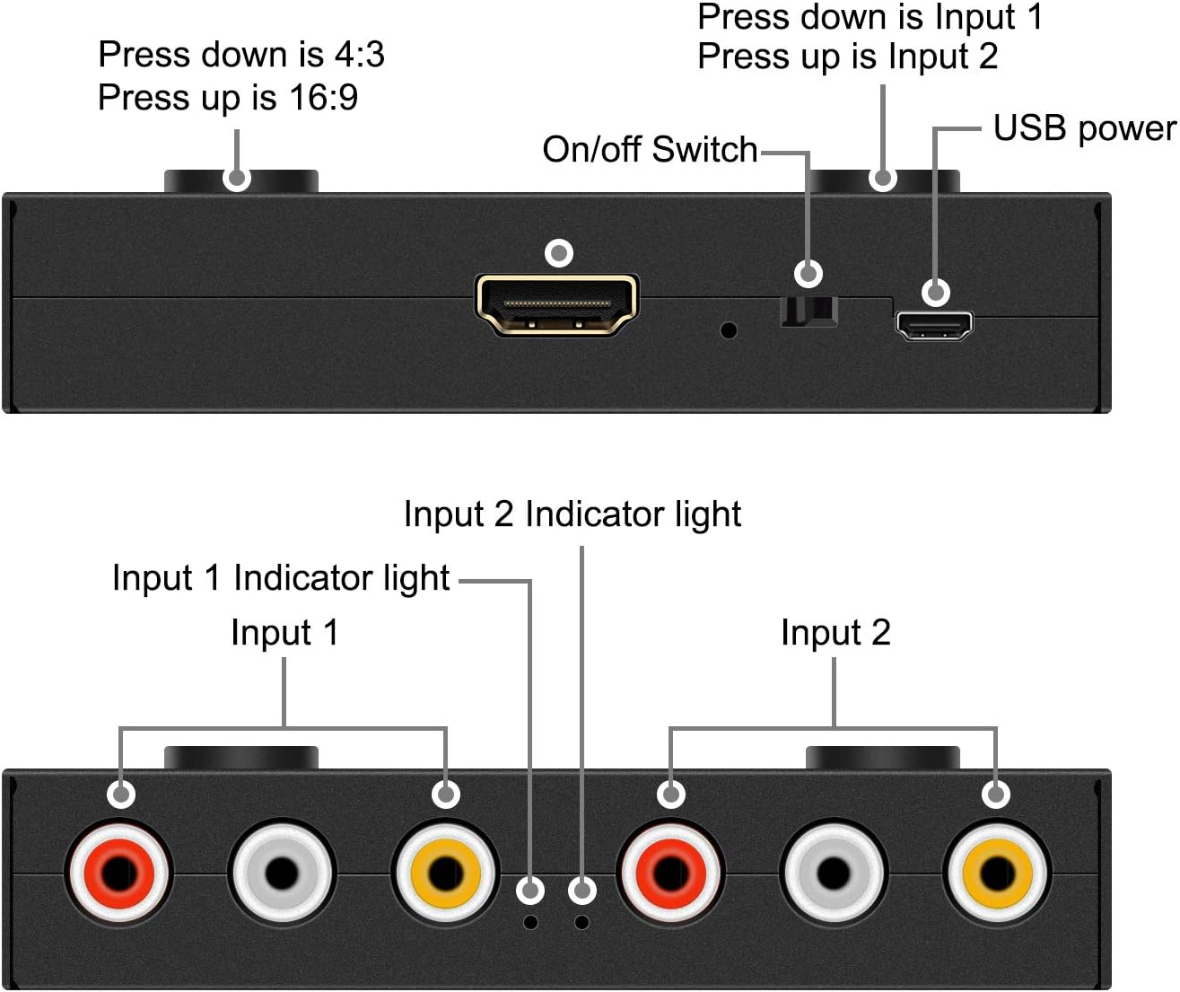 RuiPuo 2 16:9/4:3 WII/N64/PS1/PS2/PS3/VHS/VCR/DVD etc(2 1 Port RCA/AV to HDMI Converter Adapter Support for Players AV