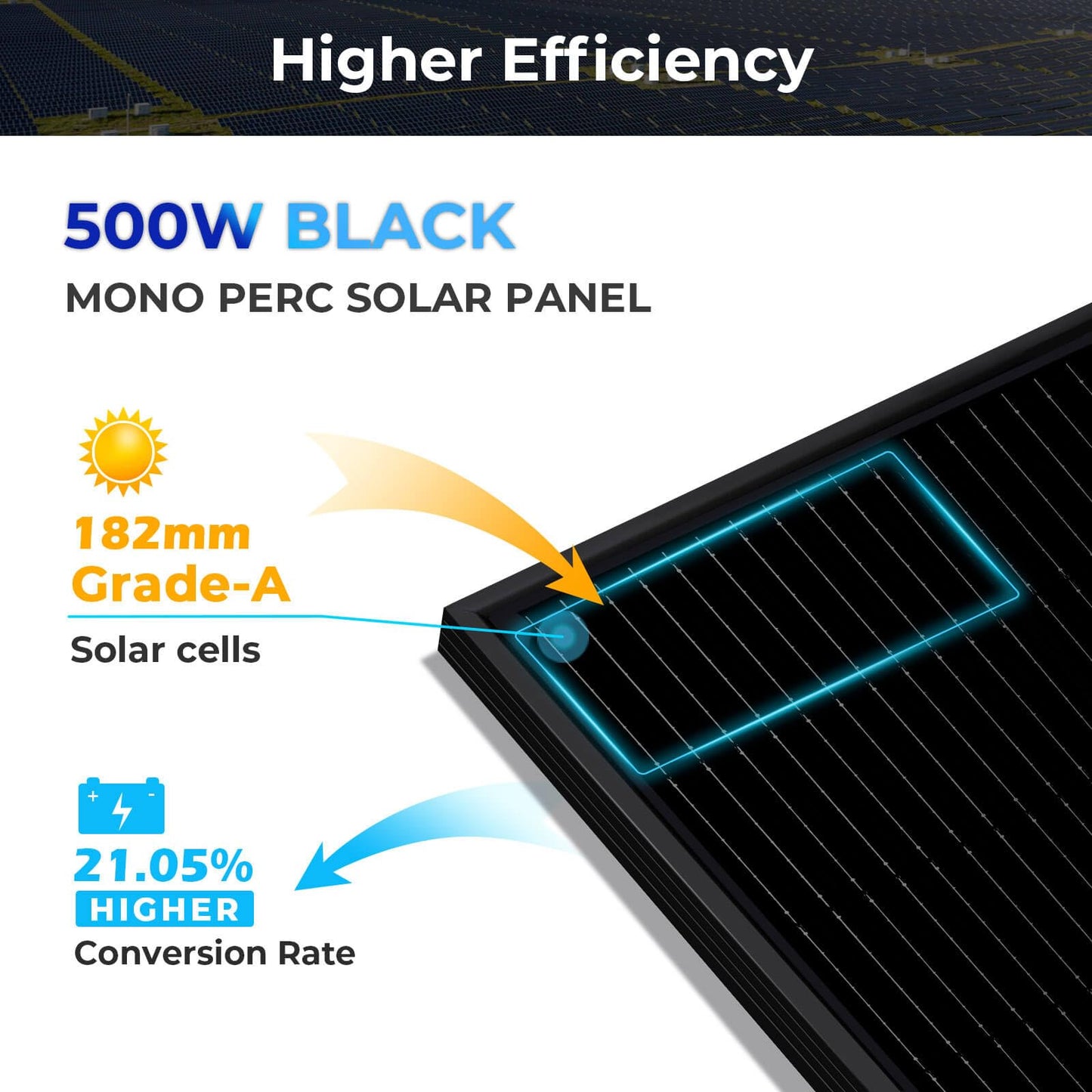 SUNGOLDPOWER 10PCS 500W Solar Panels Monocrystalline UL 61730, Grade A Solar Cell, Waterproof IP68, High Efficiency Solar Panel On/Off Grid Supplies for RV, Tiny house, Marine, Household (Total 5000W)