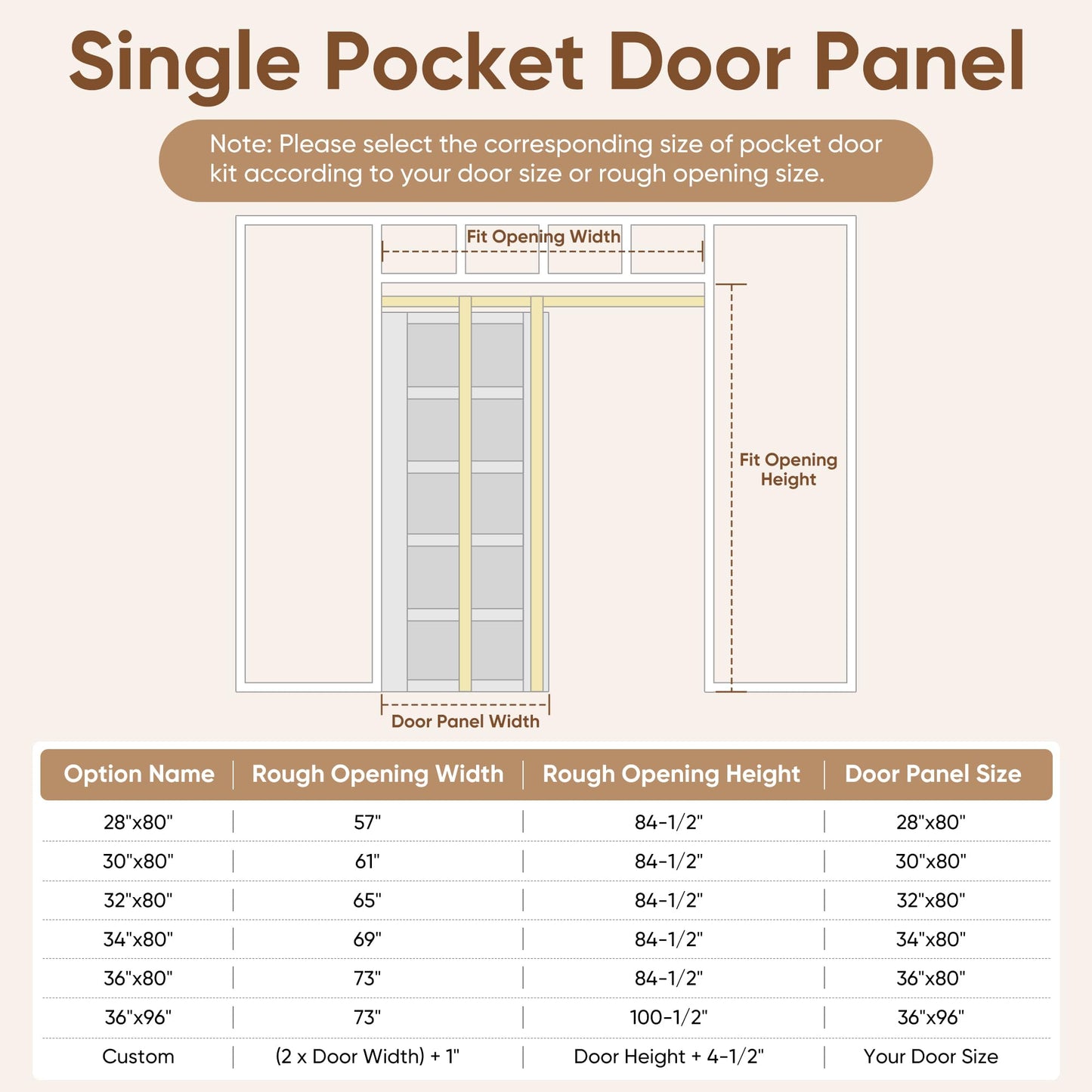 JUBEST 28"x80" Pocket Door Frame Kit with 120LBS Two-Way Soft-Close Mechanism, Easy to Install Pocket Door Kit, for 24" to 28" Wide, Durable Pocket Door Hardware