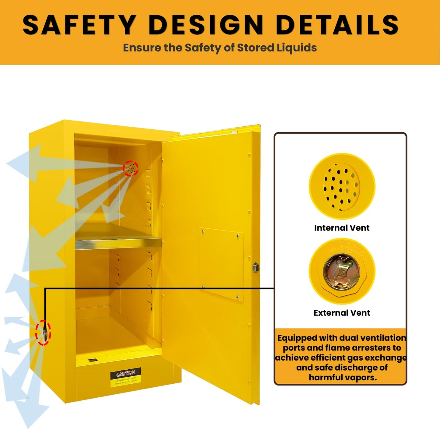 POWKOL 66 Gal Fireproof Flammable Storage Fireproof Cabinet, Galvanized Steel Material with Adjustable Shelf and Locks