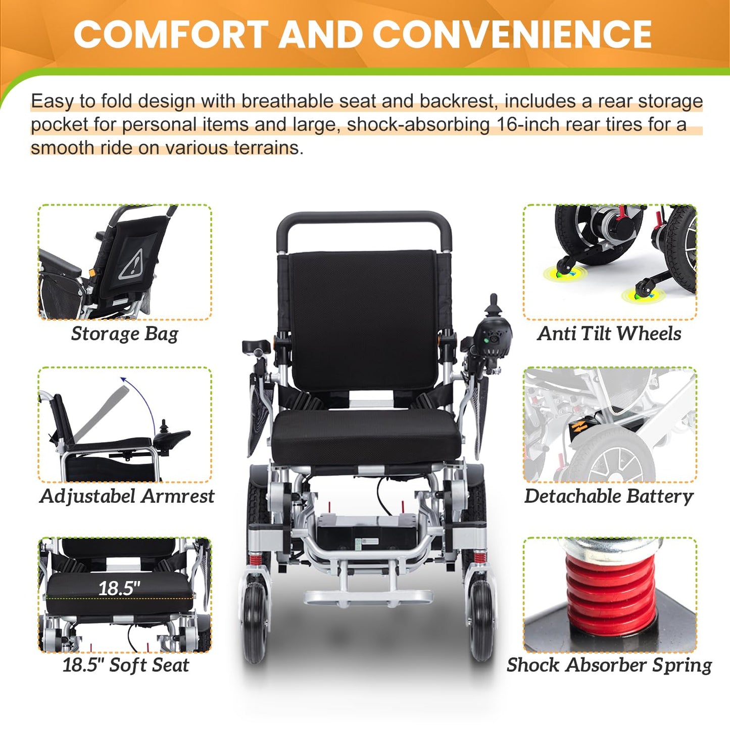 Lightweight Electric Wheelchairs for Adutls,Airline Approved Electric Wheelchair,All Terrain Foldable Power Wheelchair with Lithium Battery,Portable Motorized Wheelchair for Seniors,Warranty(55lbs
