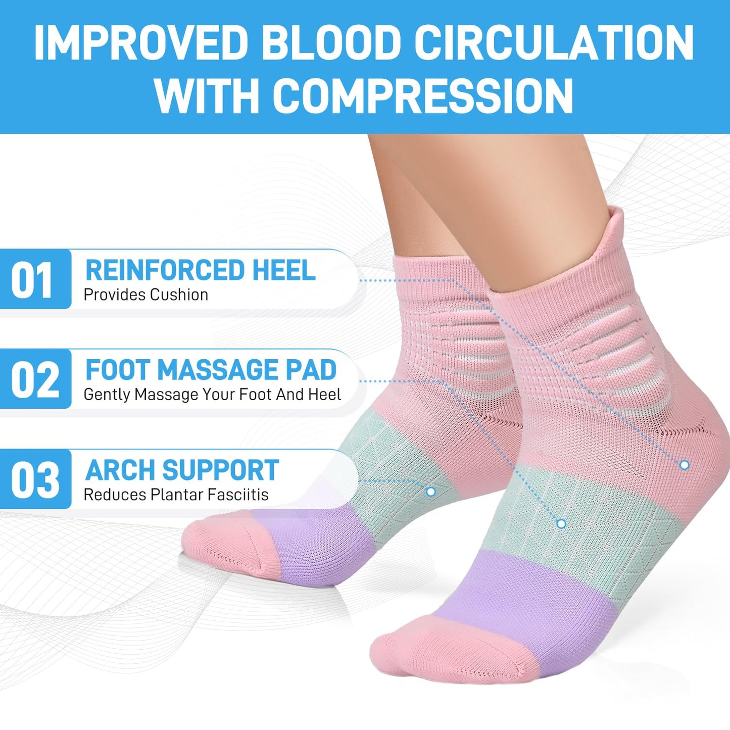 IRAMY Compression Ankle Support Socks Women Wicking Cushioned Athletic Plantar Fasciitis Relief,Black+White+Grey,3 Pairs,Medium