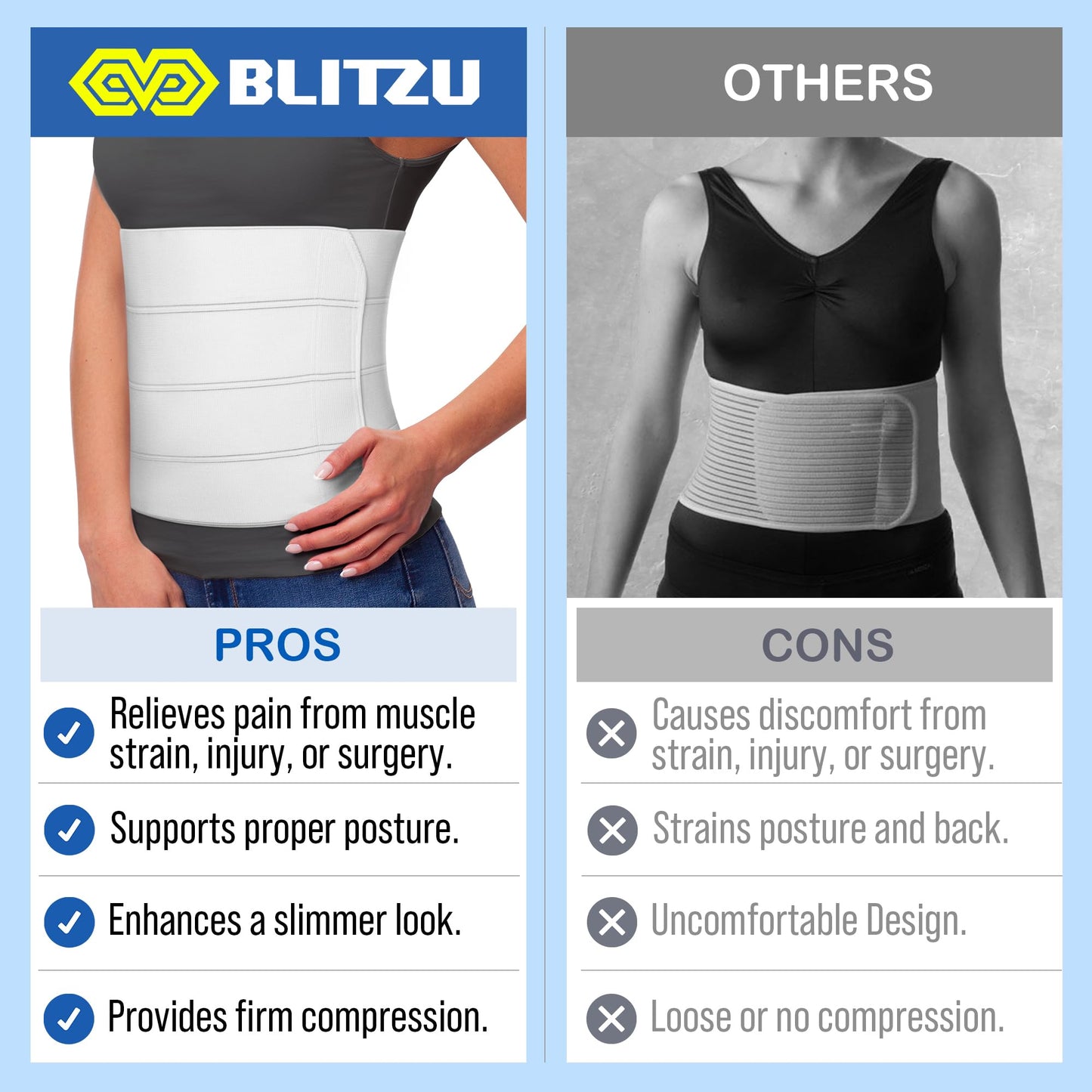 Abdominal Binder for Women & Men Post Surgery Recovery, 12 inch 4 Panel Waist Compression Band, Wrap Support for Bariatric, Belly, Stomach, Postpartum, Hernia, Latex-free. Breathable Fabric S-M