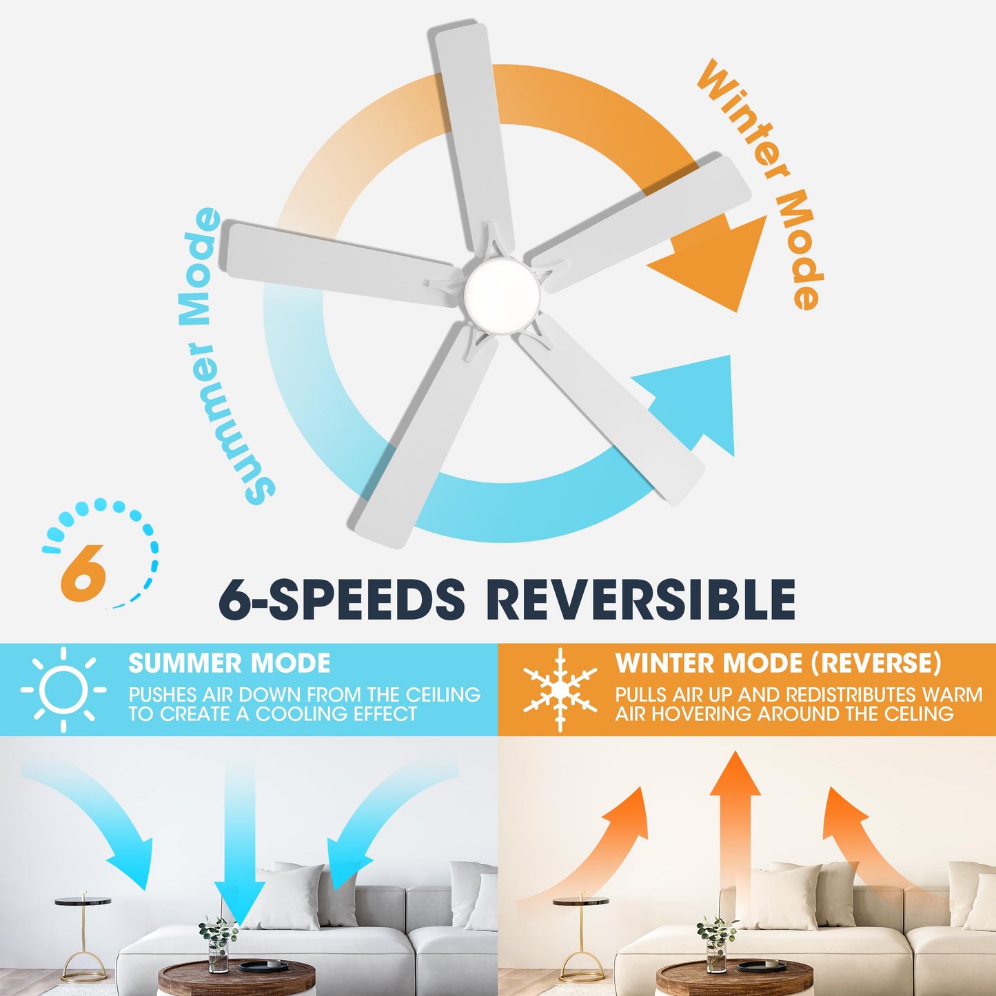 WINGBO 52" Smart Ceiling Fan with Lights, White/Oak Blades, 6 Speeds Reversible DC Motor, Works with Alexa and Google Assistant, 3CCT Dimmable LED Ceiling Fan for Bedroom Living Room, White Finish
