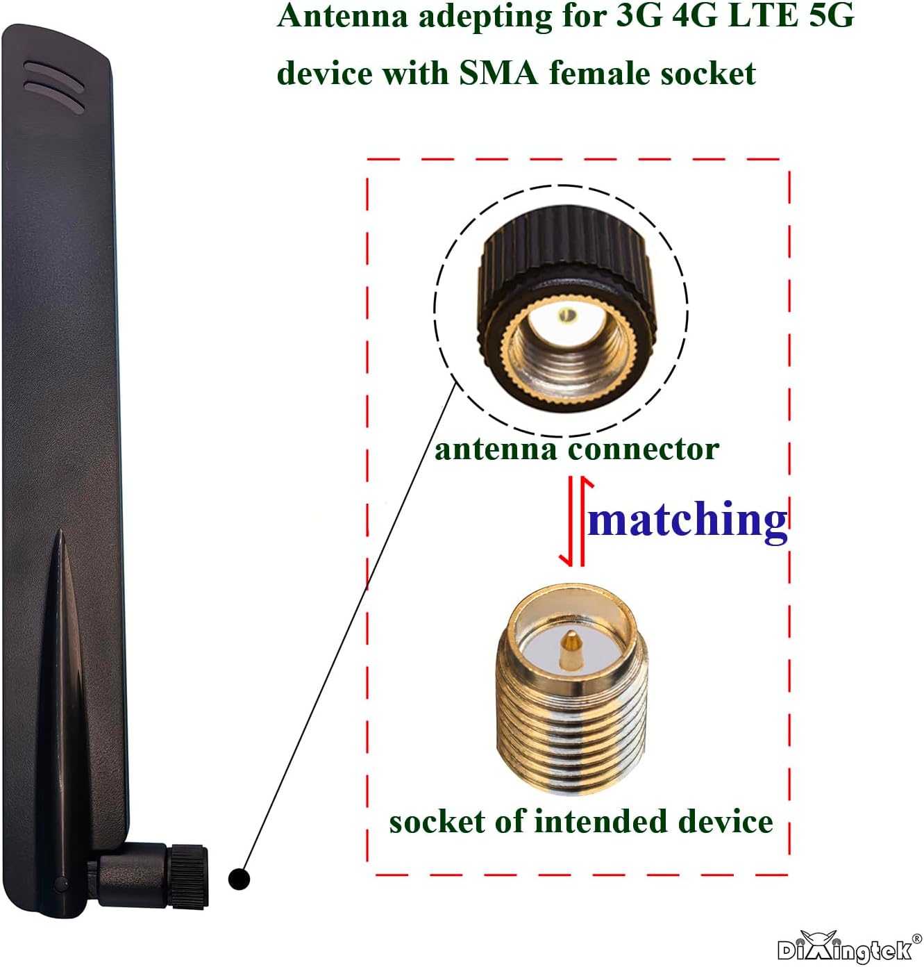 Dixingtek 5G 4G 600-5000Mhz 2-Pack 5G LTE RP SMA mimo Antenna, Compatible with CPE Router Cellular Gateway Industrial