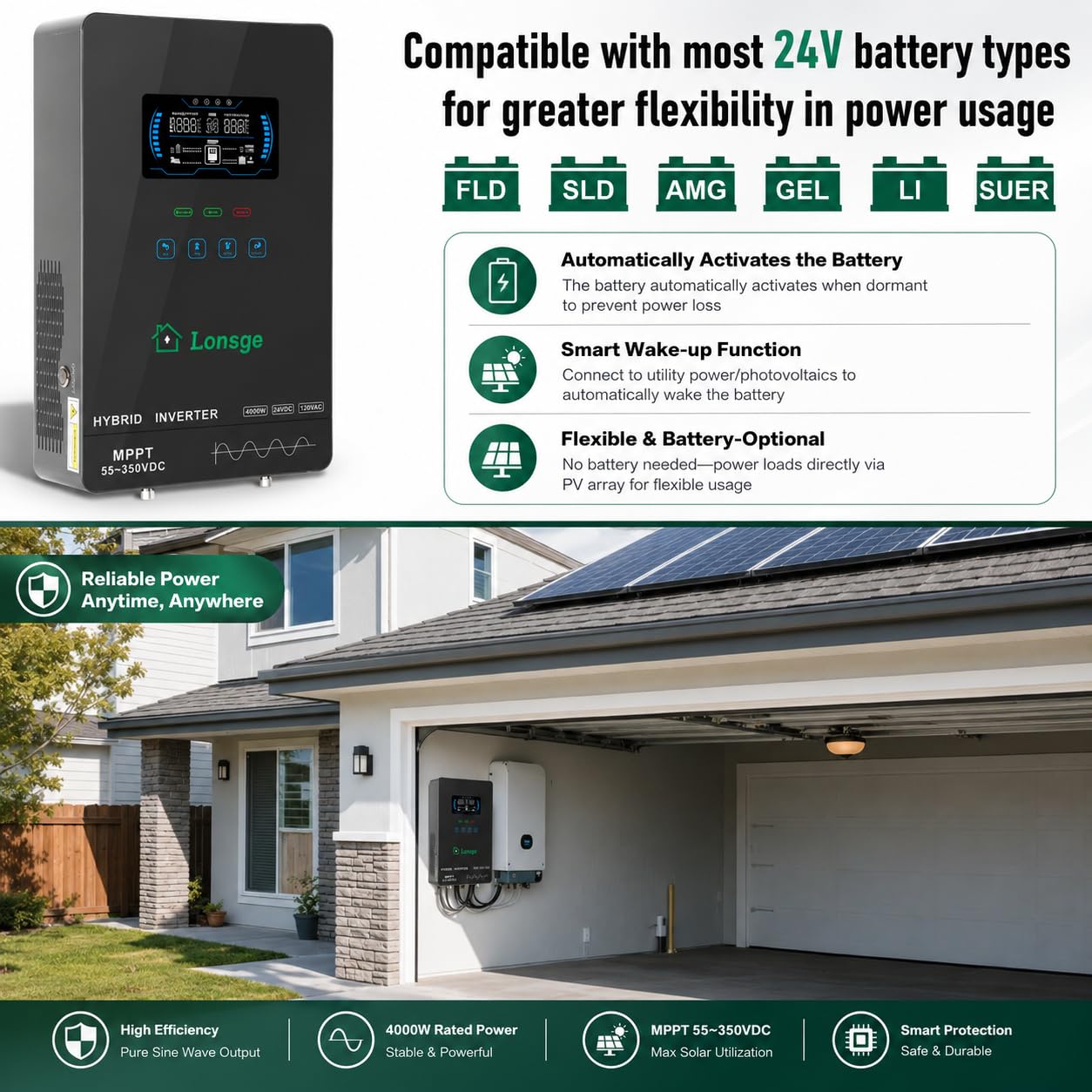Lonsge 4000W Hybrid Solar Inverter 24V DC to 120V AC, Pure Sine Wave Inverter with Built-in 140A MPPT Charge Controller, Max PV Input 5600W 350VDC, Supports Lithium & Lead-Acid Batteries