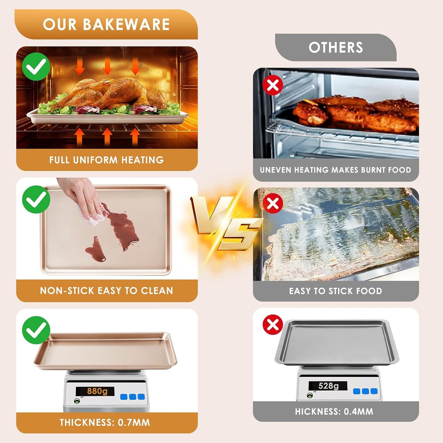 Skiennix Baking Sheet Pan Set - Nonstick Cookie Sheets for Easy Baking | Heavy Duty Rose Gold, 3-Piece Set
