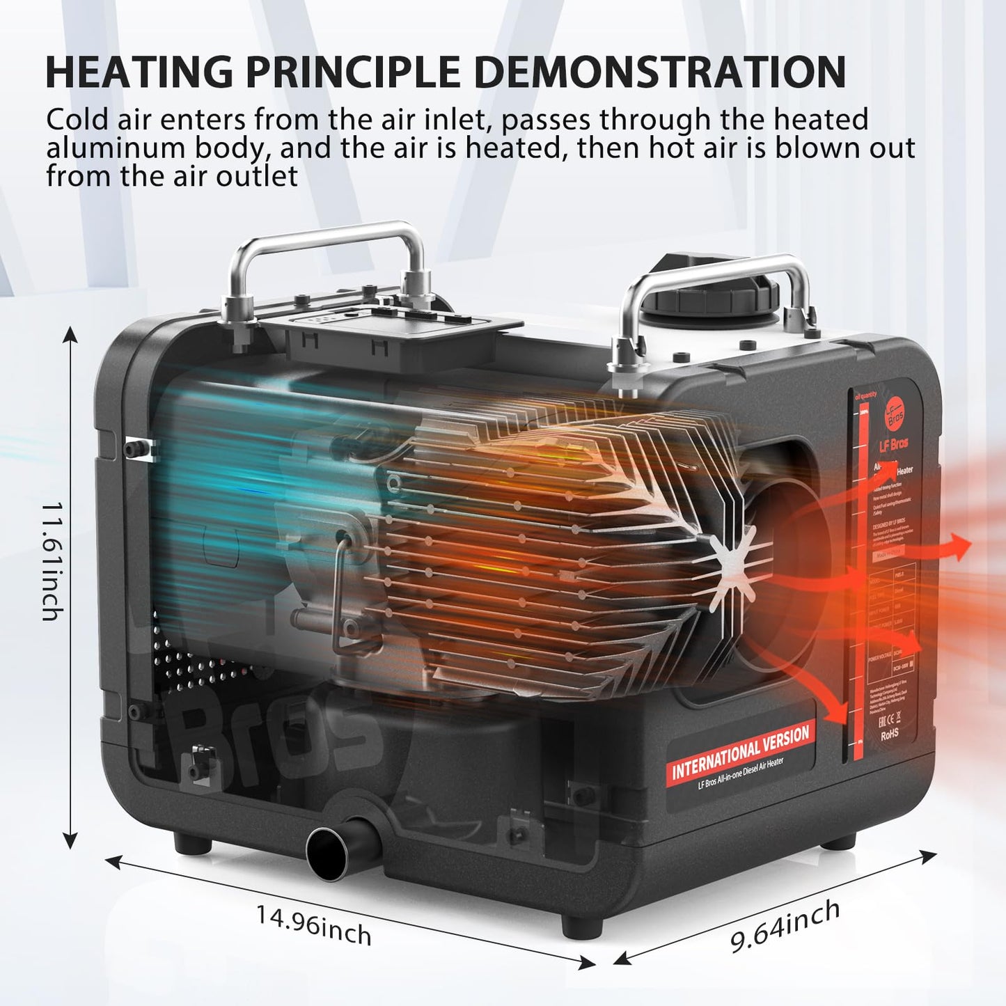 LF Bros N4 and N2 Diesel Space Heater
