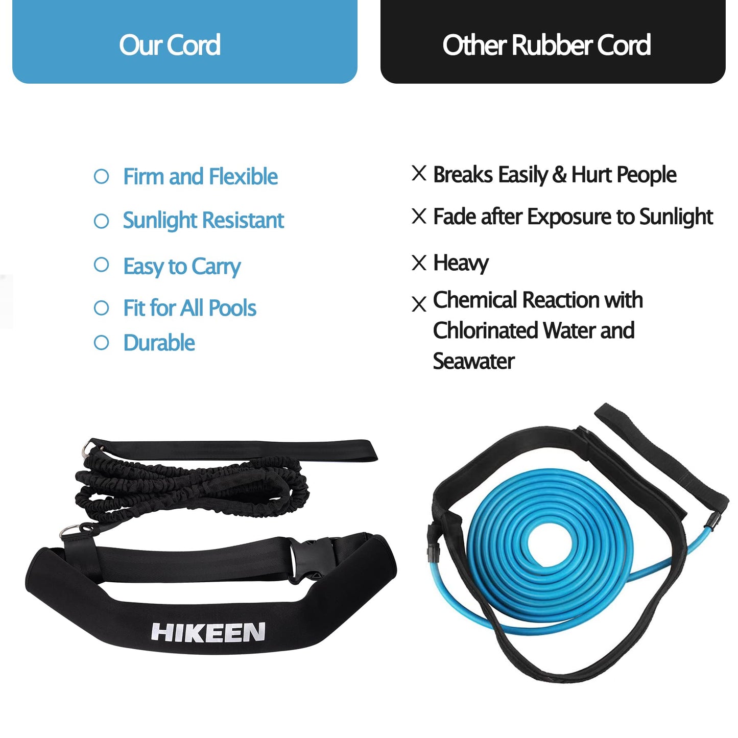Hikeen Swimming Training Belt 4M Swimming Tether Swim in Place Harness Stationary Aquatic Resistance Belt