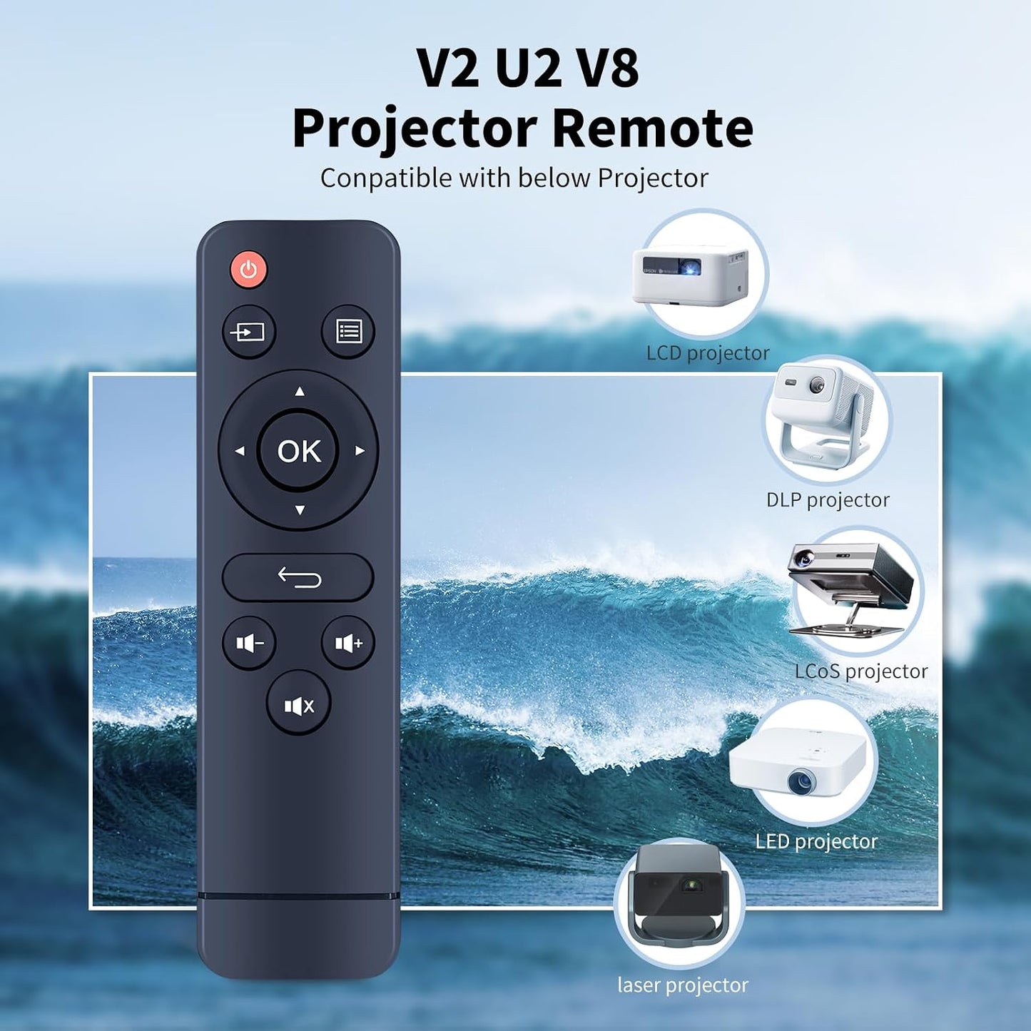 WDZP U2 V2 V8, W13% New Remote Control Replacement fit for YABER for CiBest Mini Projector ClokoWe HOMPOW Projector