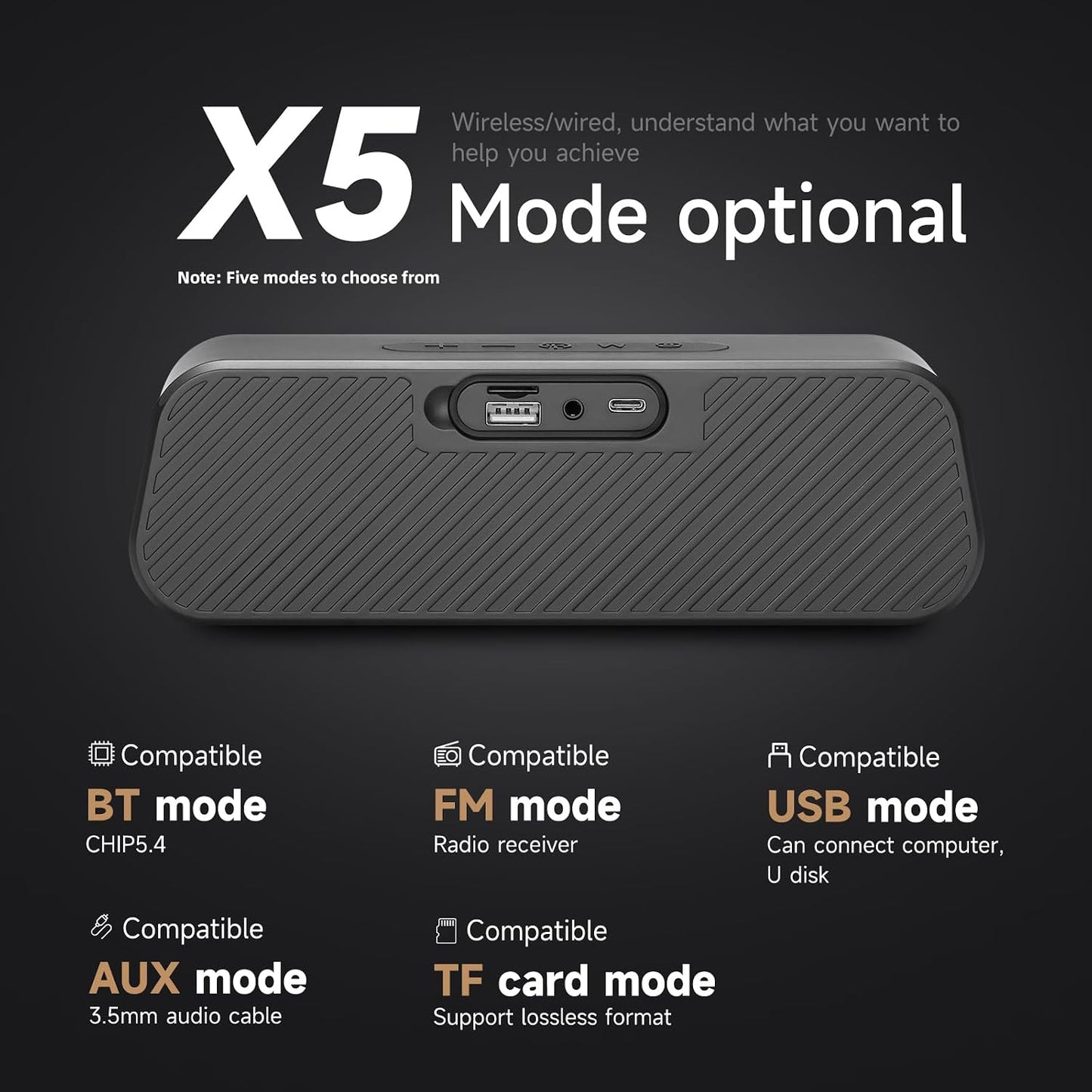 BODAYEEYR 5.4 9D IPX5 Portable Bluetooth Speaker, Surround Sound,Hi Fi Sound Effect, Hard core Waterproof,Multi-Mode