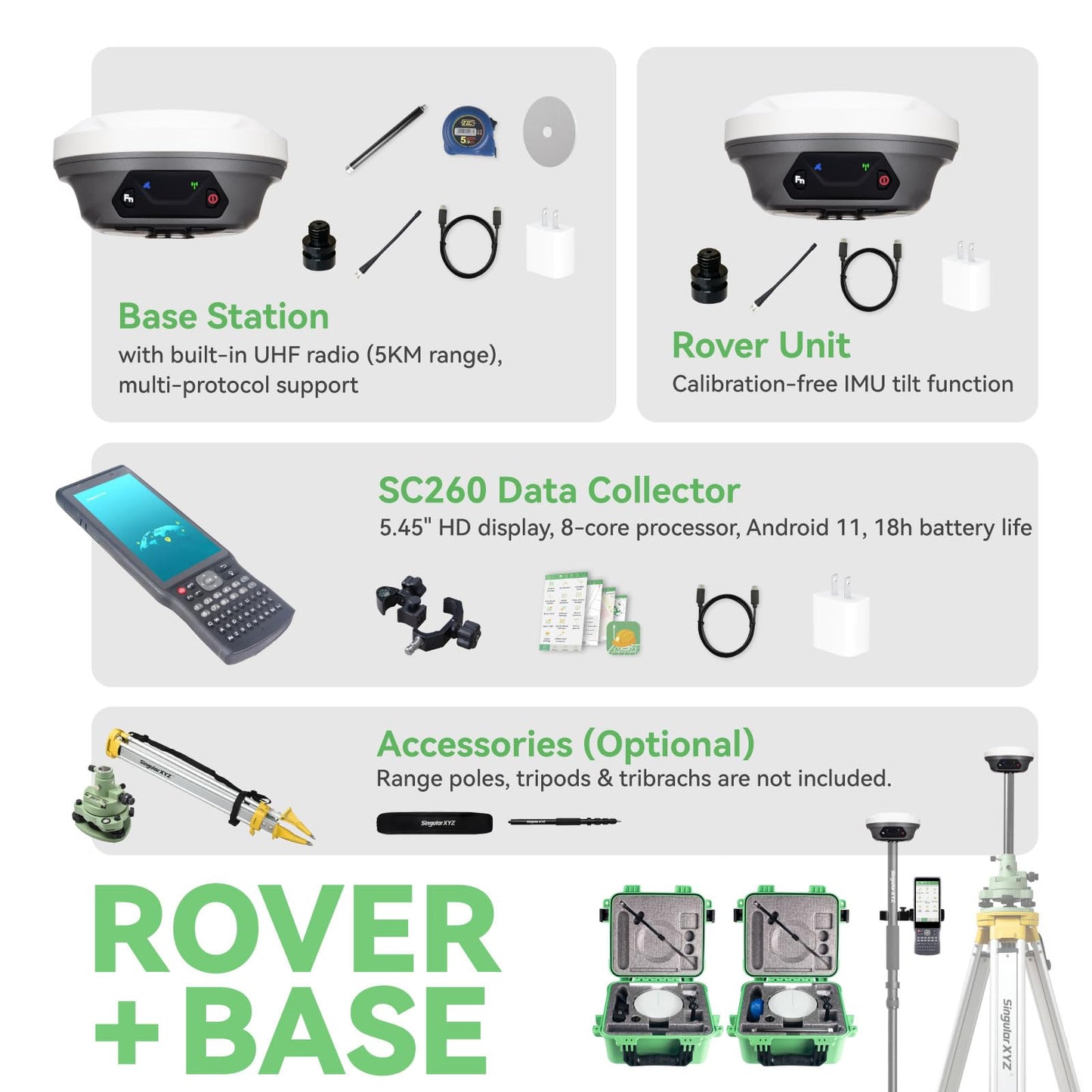 E1 Lite GNSS RTK Surveying Equipment, RTK GNSS GPS with IMU Rover & Base, GPS RTK Handheld Collector with Software, 1cm Accuracy, 1408 Channels, 60° Tilt Survey, 10-15km UHF Range