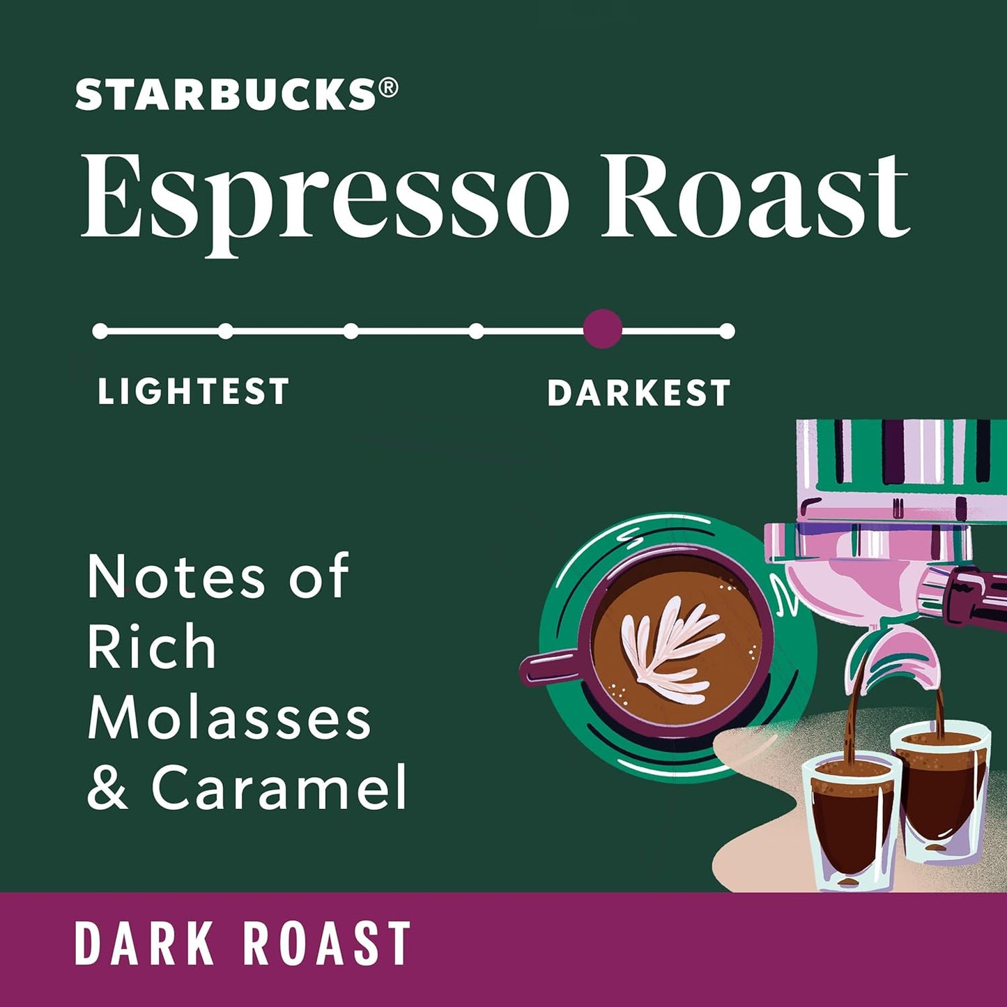 Starbucks Ground Coffee - Dark Roast Espresso Blend for Hot or Iced Beverages | 12 oz