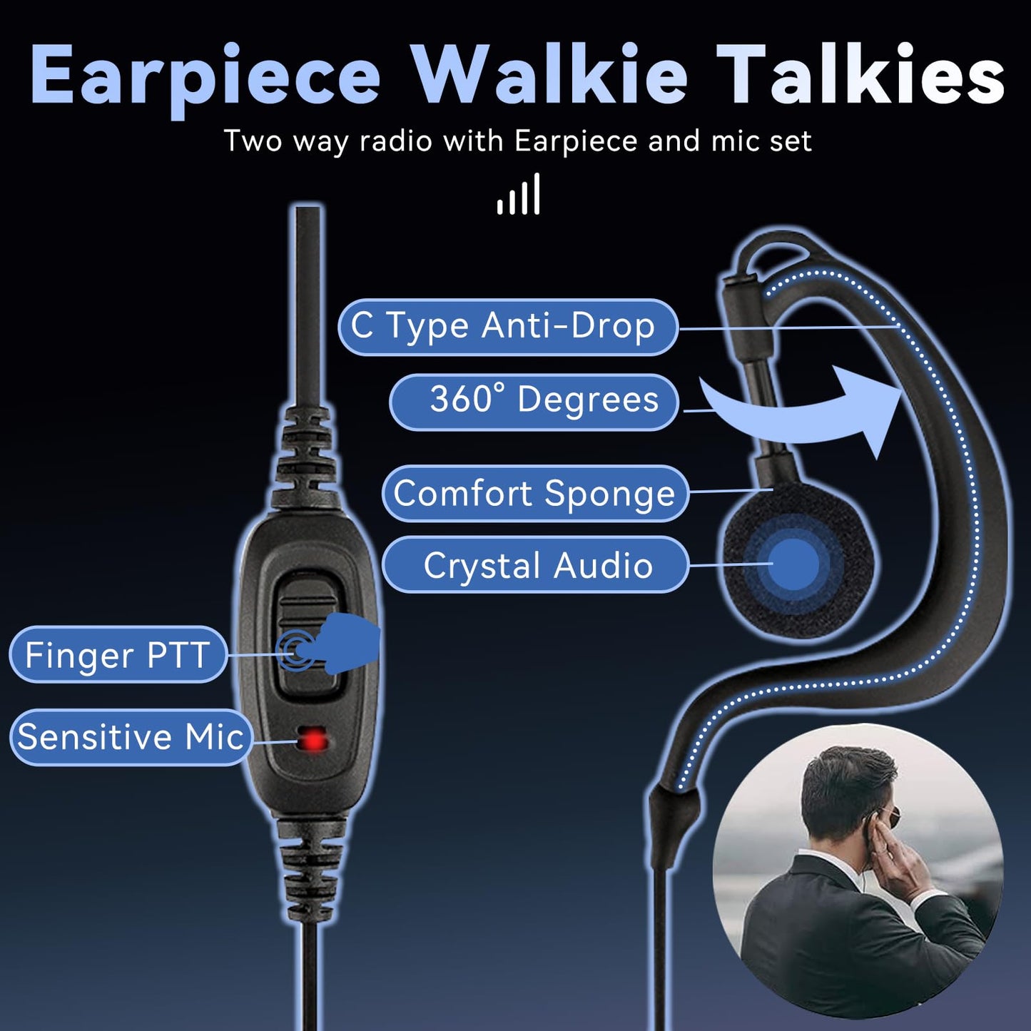 Retevis RT68 Walkie Talkies with Earpiece,2 Way Radios Long Range,Heavy Duty Walkie Talkies for Adults,Rechargeable with USB Charger Base, for Restaurant School Manufacturing Healthcare(20 Pack)