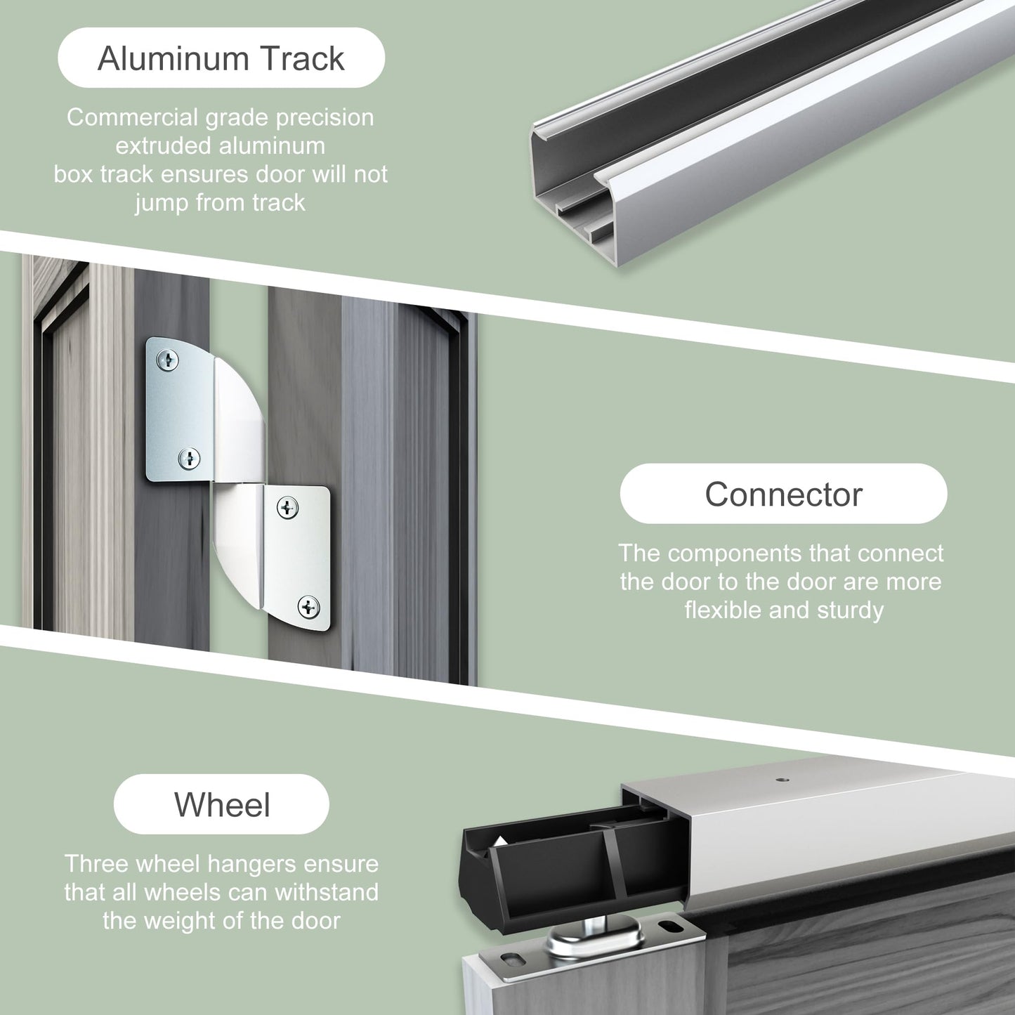 SongYung 60" Bifold Door Hardware Kit for 4 Doors,Aluminum Sliding Barn Door Hardware Top Mounted for Bathroom, Bedroom, Storeroom, Living Room