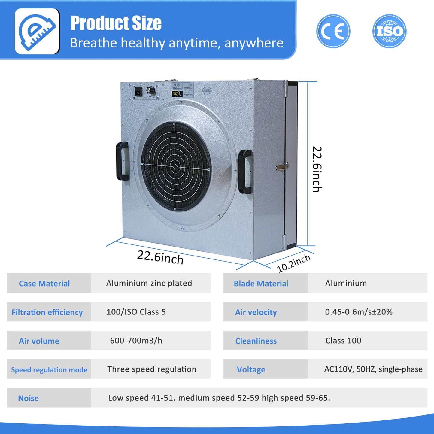 JJFFTAO FFU HEPA H14-Filter Laminar Flow Hood Updated FanFilter Unit（Include HEPA Filter）100/ISO Class 5 Cleanroom/Laboratory/Cleanroom/Mushroom Room, Laminar Air Flow Hood(22.6"x22.6"110V)