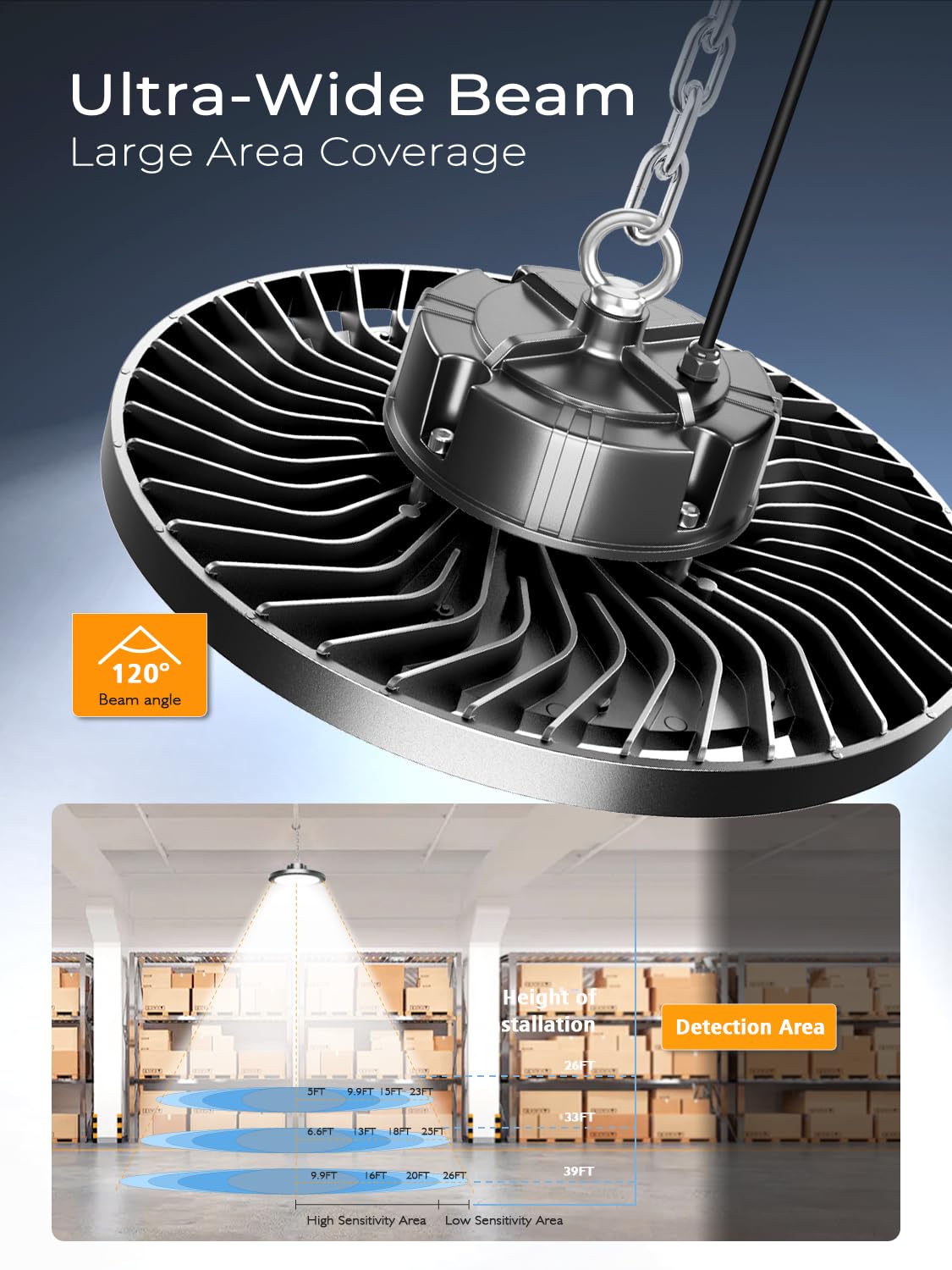 ONLYLUX Super Bright 200W UFO LED High Bay Light, 30000LM High Bay LED Shop Lights, 5000K UFO High Bay Lighting for Garage, IP65 Waterproof Non-Dimmable Shop Lights, 120V-277V Garage Light(12 Pack)