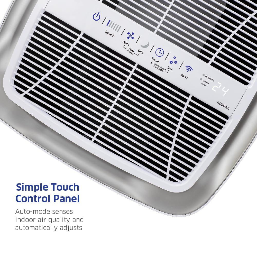 AIRDOCTOR AD5500i SMART 4-in-1 Air Purifier for Extra Large Spaces & Large Rooms- UltraHEPA, Carbon, VOC Filters Capture Particles 100x Smaller Than HEPA Standard with Extra HEPA Filters- Bundle.