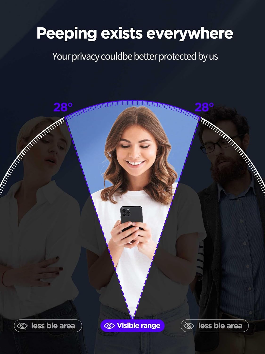 16 6.9 Inch, PDDKISS Compatible for iPhone Pro Max Privacy Screen Protector Tempered Glass Purple Gradient Anti Spy
