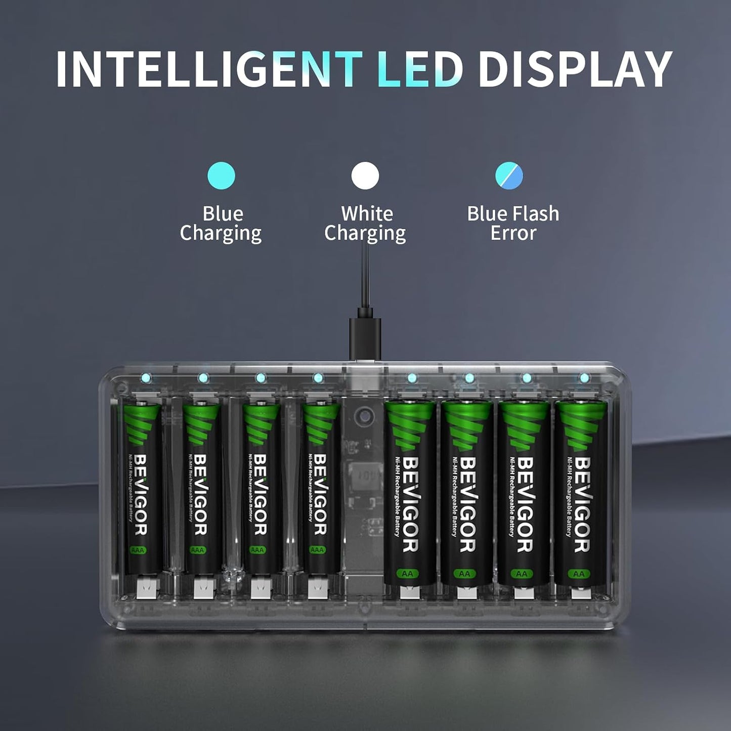 BEVIGOR 8 Rechargeable AA Batteries Charger, Bay AA AAA Battery Charger, Independent Slot Charger with LED Light