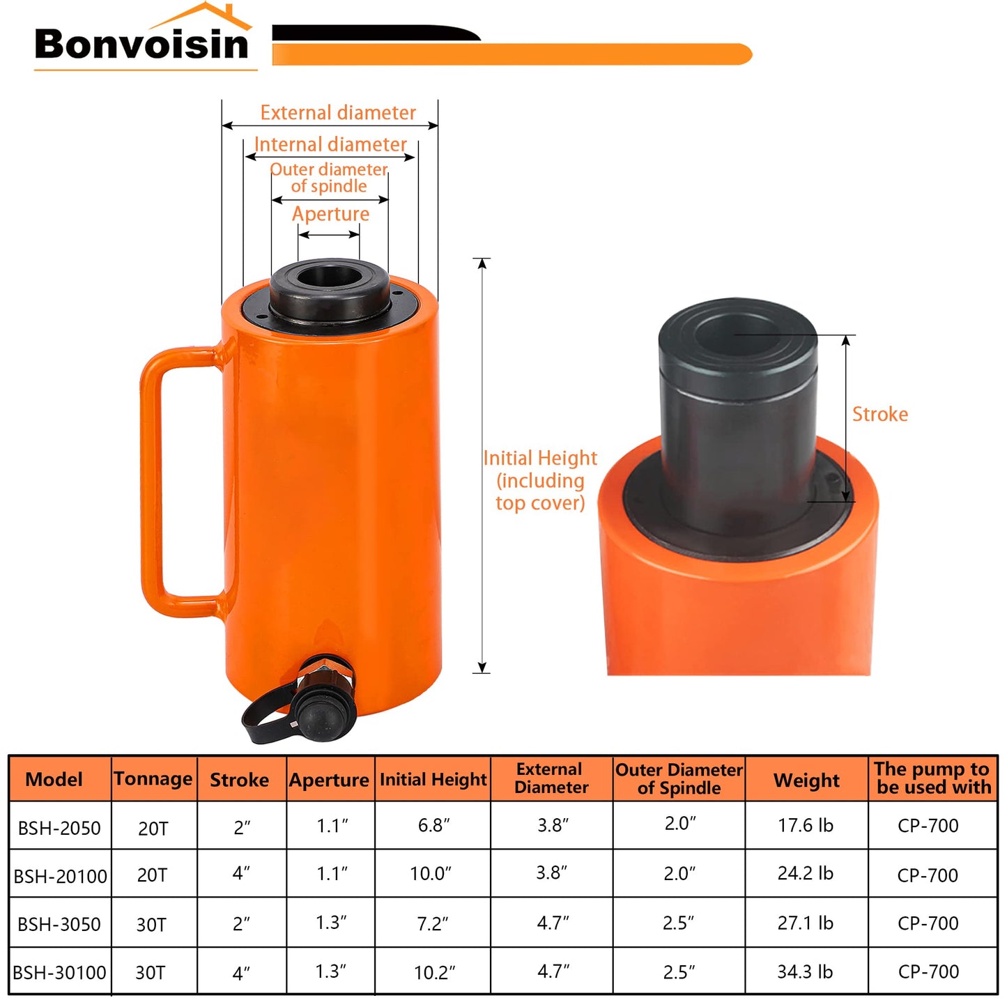 Bonvoisin 30T 4 Inch Hollow Hydraulic Cylinder Jack Porta Power Ram Single Acting Lifting Cylinders 4" Stroke for Machinery Shipbuilding