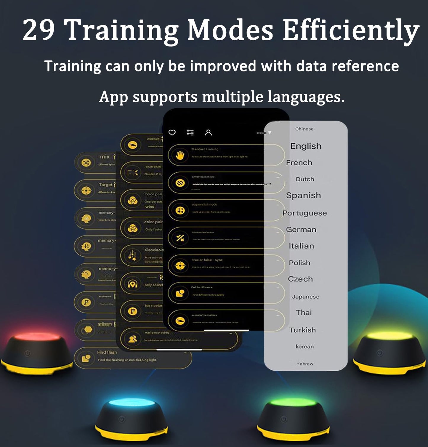 Rzjoke Reaction Training Lights Improves Reaction Speed and Agility，Reaction Training for Thletes, Trainers, Coaches, Fitness Trainers, Physical Educators,Physical Therapy (4 Pack)