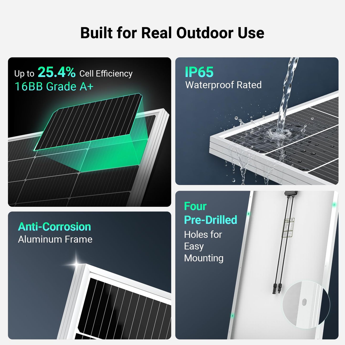 HQST N-Type 16BB 200 Watt Solar Panel, Compact & Lightweight Solar Panels with 30 Years Lifespan, up to 25.4% Efficiency, Grade A+ Cells, IP65 for RV, Van, Trailer, Marine, Rooftop, Farm, Off Grid