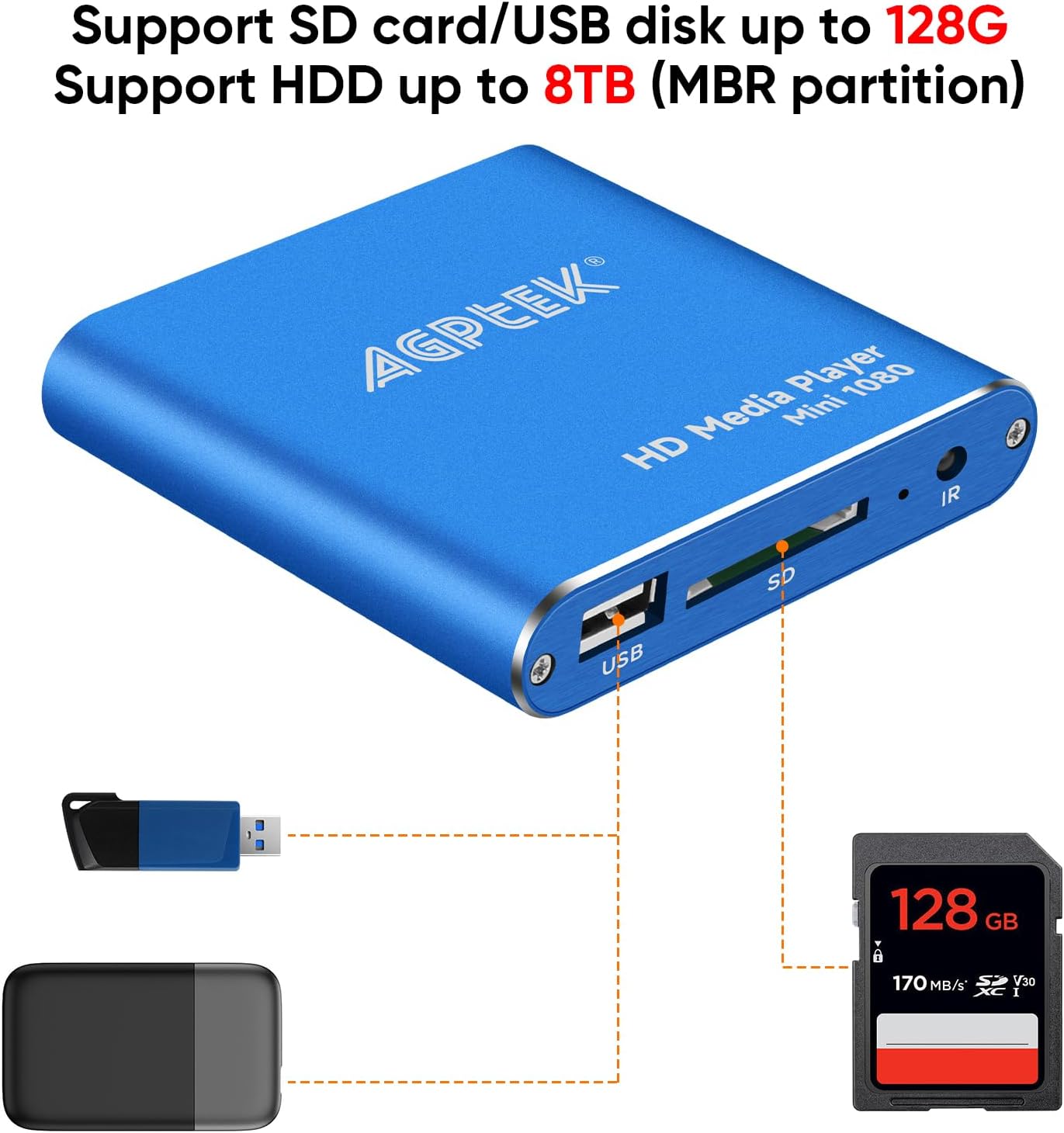 MYPIN 1080p MP4 MP4 HDMI Media Player, Blue Mini Full-HD Ultra HDMI Player for -MKV/RM/ / AVI etc- HDD USB Flash