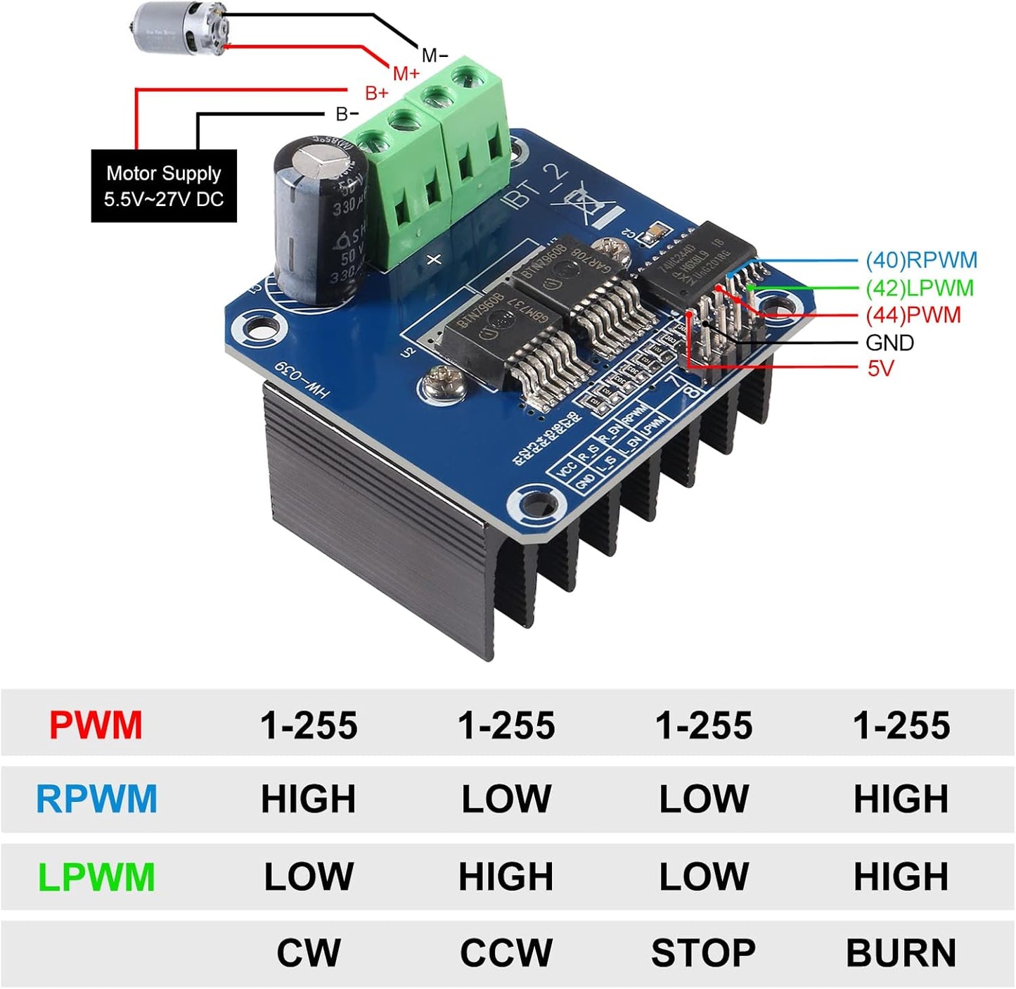 Shutao 4PCS BTS7960 43A H-bridge Double High Power Motor Driver Module/Diy Smart Car Current Diagnostic