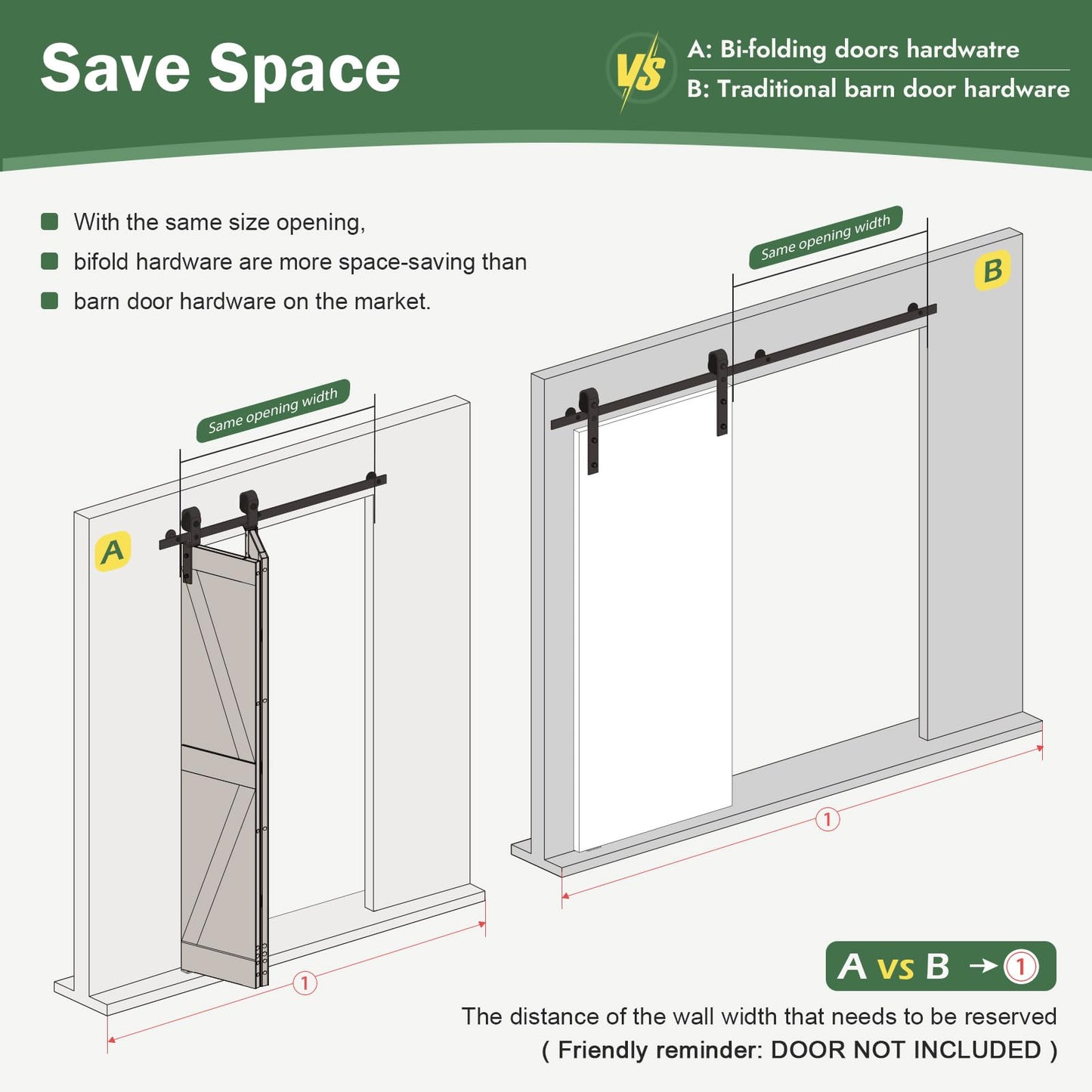 Roymelo 58" Bifold Sliding Barn Door Hardware Track Kit,Side Mounted Black J Shape Roller,Smoothly and Quietly,Assembly Easy,Fit Four 13.5" Bi-Folding Doors (Door Not Included)
