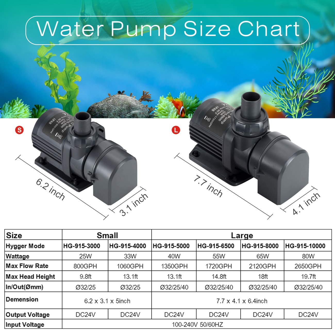 Hygger 2650GPH Quiet Submersible and External 24V Water Pump, with Controller (30%-100% Settings), Powerful Return Pump for Fish Tanks, Aquariums, Ponds, Fountains, Sump, Hydroponics (80W, 19.7ft)