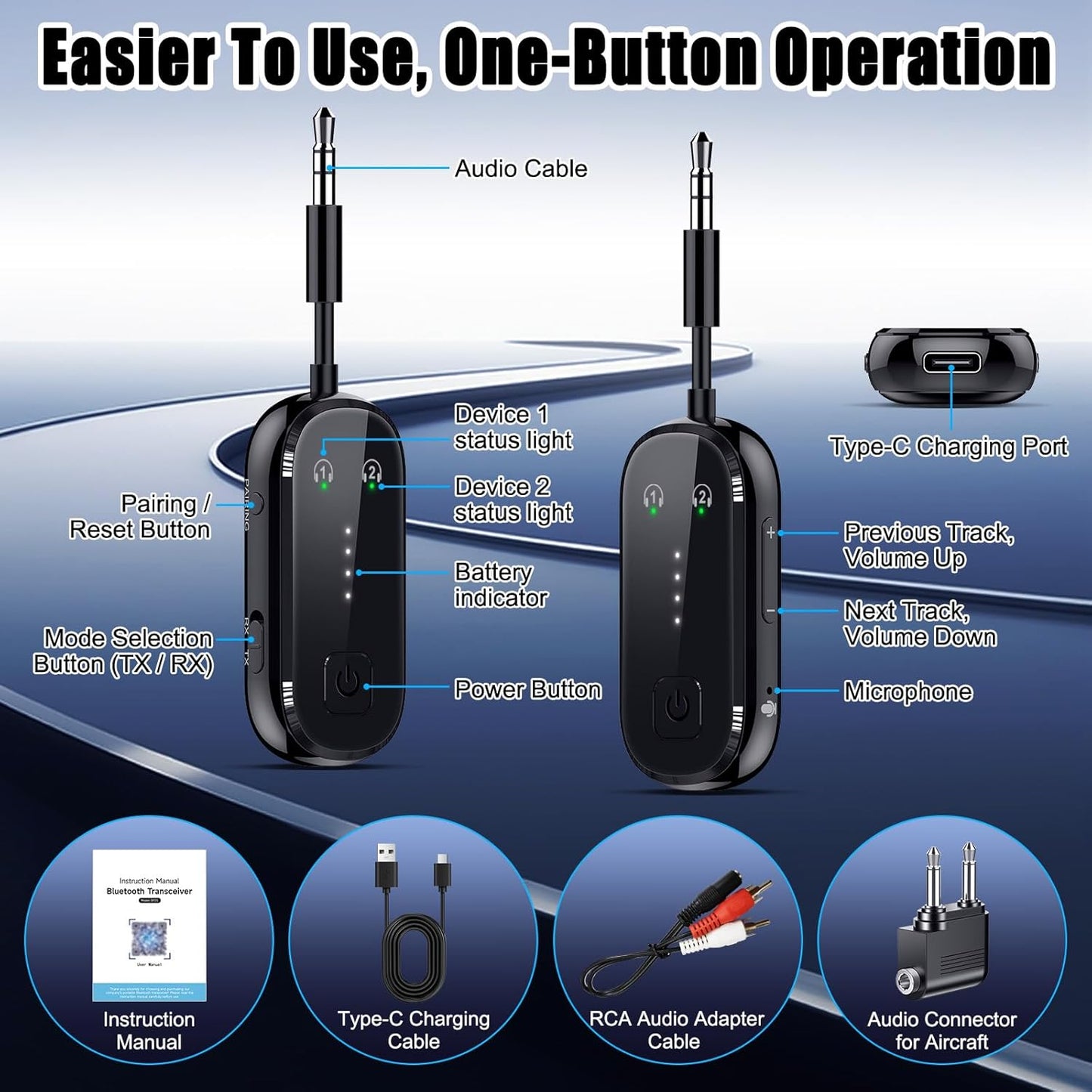 LAICOMEIN 2026 6.0 Upgraded Pro Bluetooth Transmitter Receiver|Bluetooth Adapter for TV/Airplane/Gym to Wireless