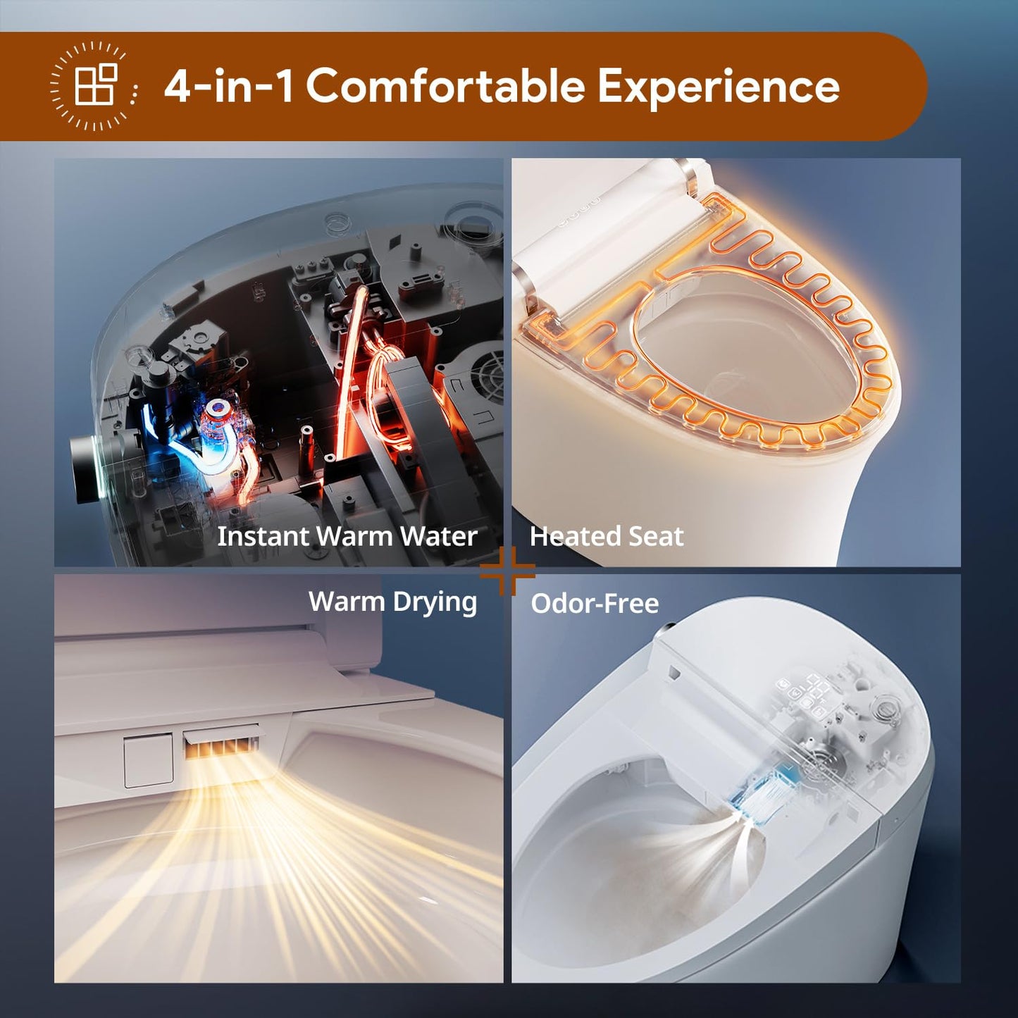 Uncle Brown Smart Toilet UBST12U, Luxury Bidet Toilet with Hygienic Water Cleanse & PlasmaClean Technology, Powerful 1000g MaP Flush Score, ADA Height, Auto Lid, Foam Shield, Safe Comfort