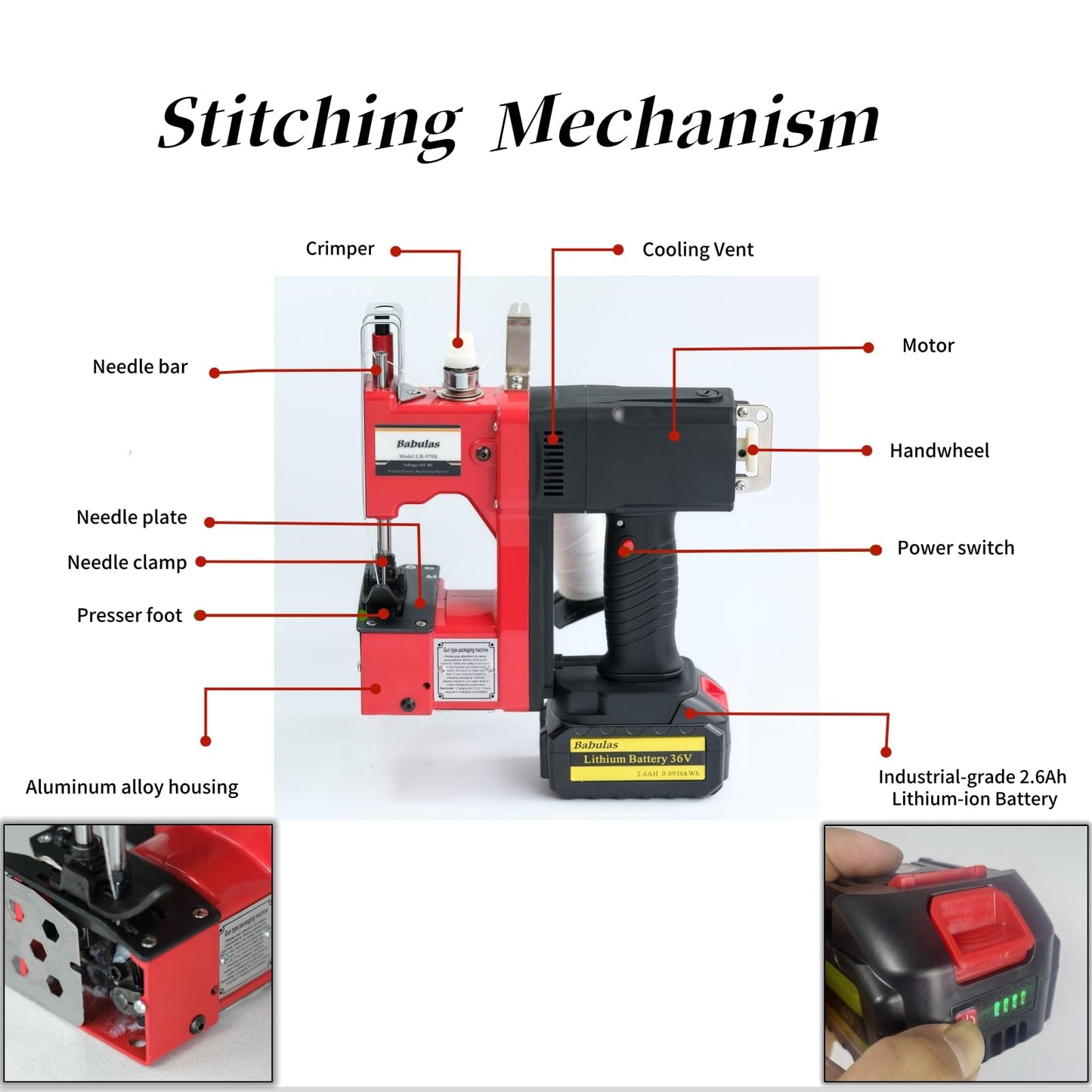 Cordless Bag Sewing Machine |PortableIndustrial Bag Closer |2-Second Fast Sealingfor Woven PP/Canvas/Jute Bags |Factory &Farm Bag Stitcher (Red, Lithium Battery-36VDC)