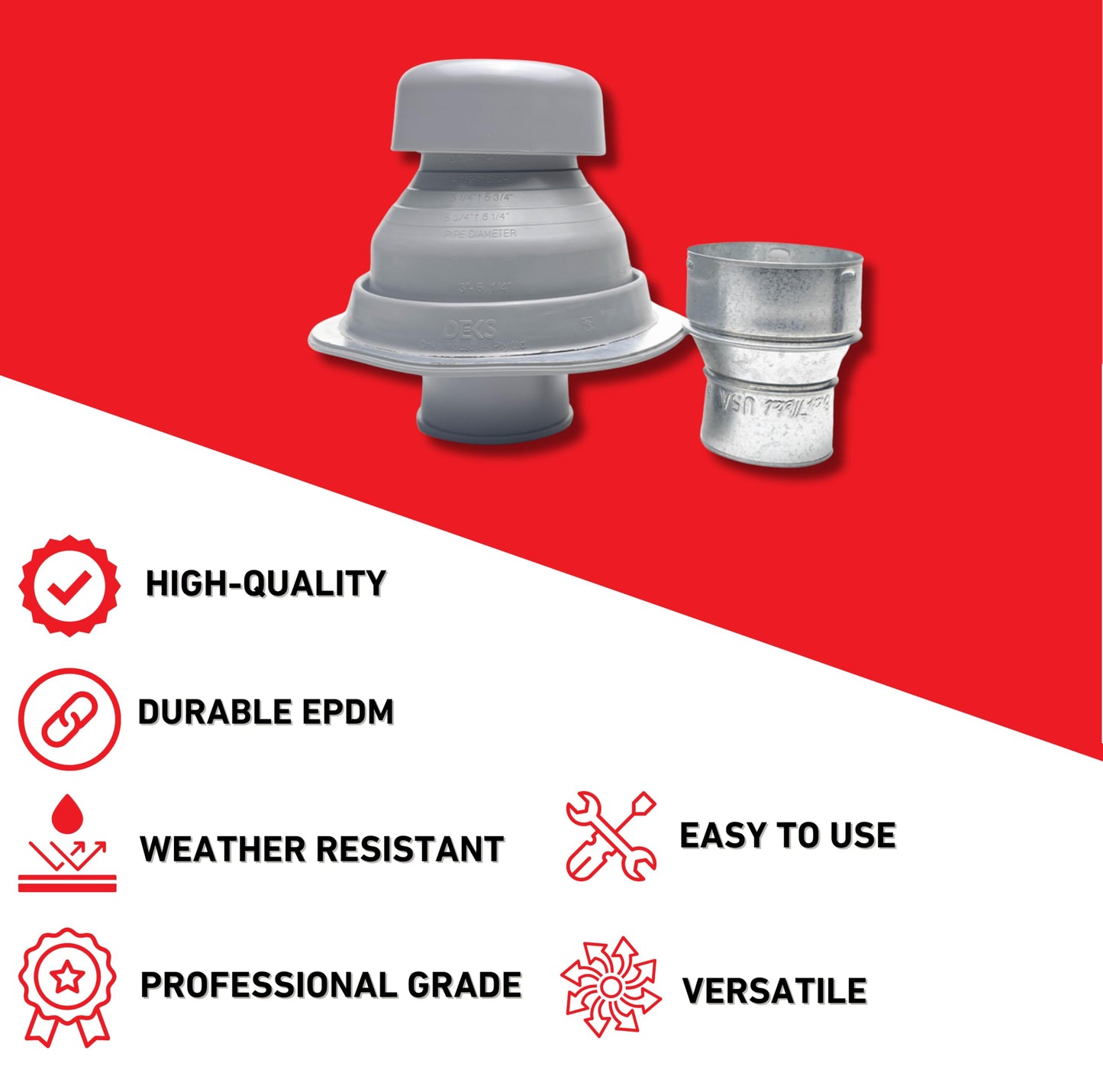 Covent Metal Roof Exhaust Fan Vent for 3"-4" Flex Hose Exhaust - Full Installation Kit and Adapter Included (Black)