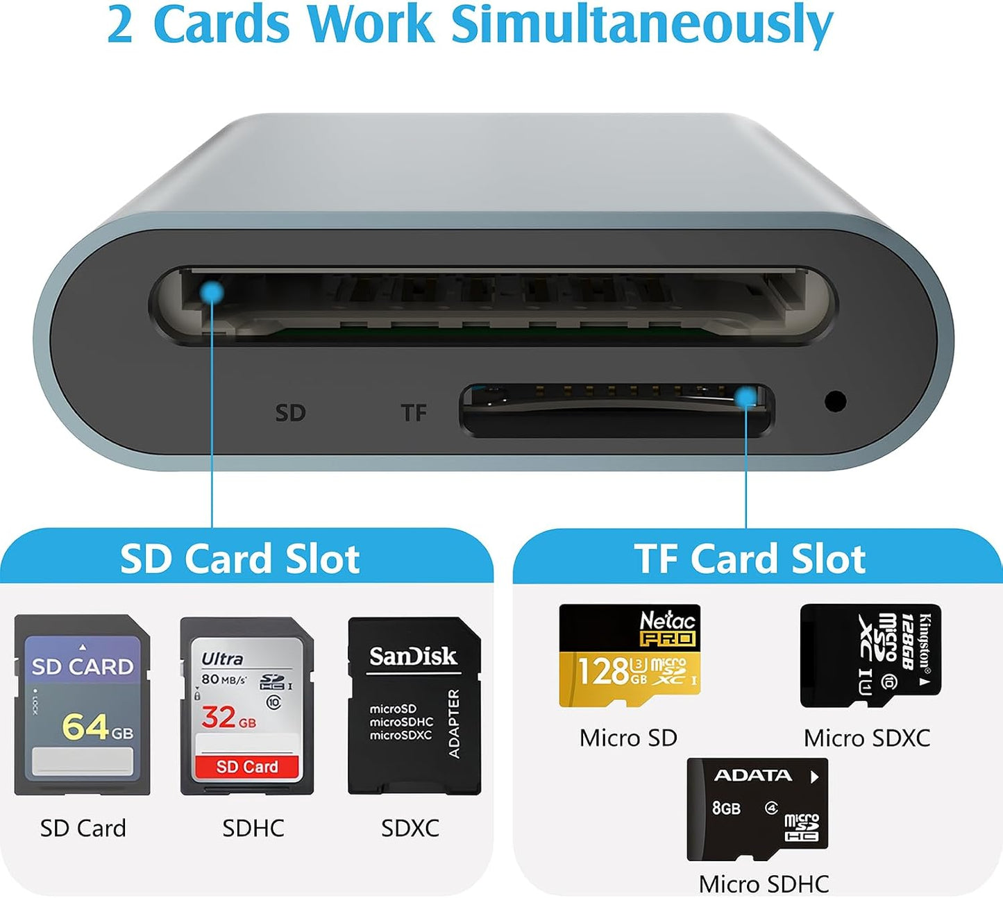 SAMKE 2-in-1 SD/SDHC/SDXC/MMC/Card, 3.0 15, USB C SD TF Card Reader, Micro SD Memory Card Reader for TF SD/Micro USB SD