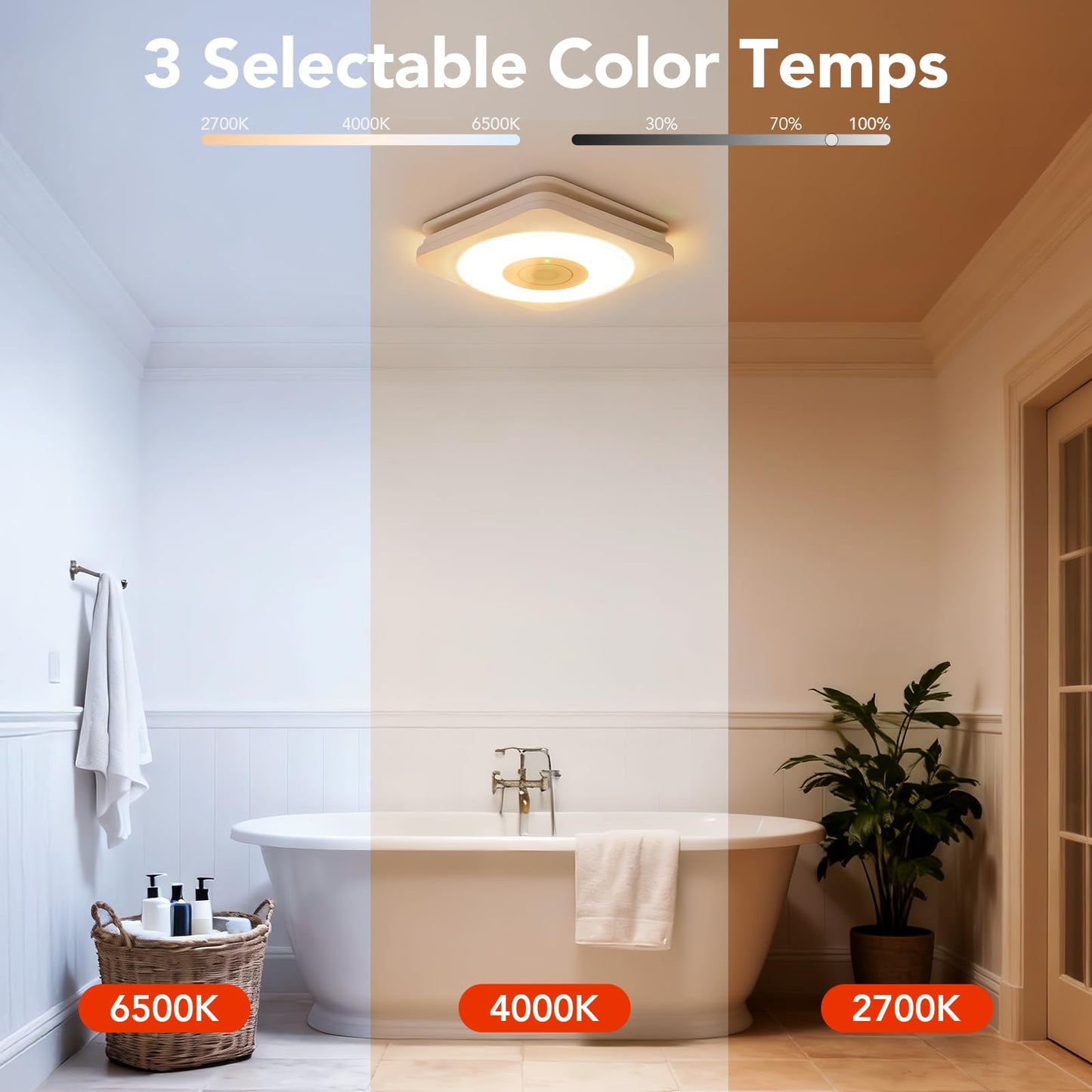 OREiN 3-in-1 Bathroom Exhaust Fan with Bluetooth Speaker & LED Light, 110/160 CFM Quiet Ventilation Fan, 1500LM, 2700K-6500K Adjustable, Night Light, Remote Control, 11.39" x 10.42" Ceiling Cut-Out