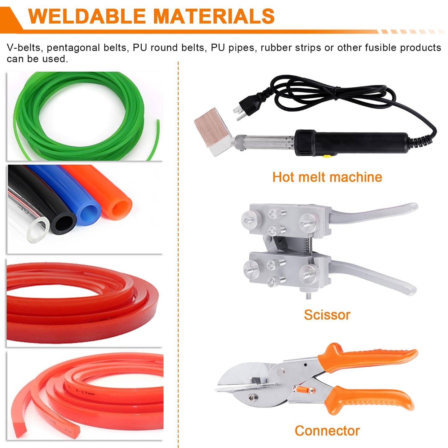 JIAWANSHUN PU Round Belt Welding Machine Set with Iron Storage Box – 200W 110V Adjustable Temperature Soldering Iron 150-400°C, Positioning Pliers & Multi-Angle Scissors for V-Belt, Plastic Strip