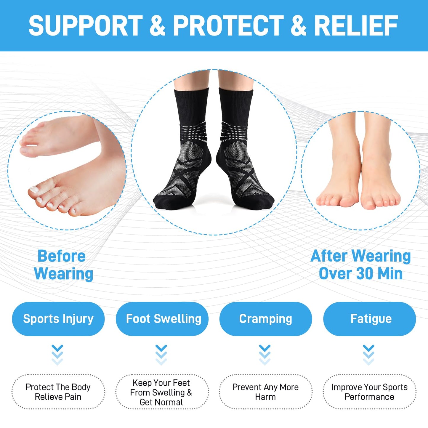 IRAMY Compression Ankle Support Crew Socks Men Women Wicking Plantar Fasciitis Relief Running Hiking Socks 3 Pairs