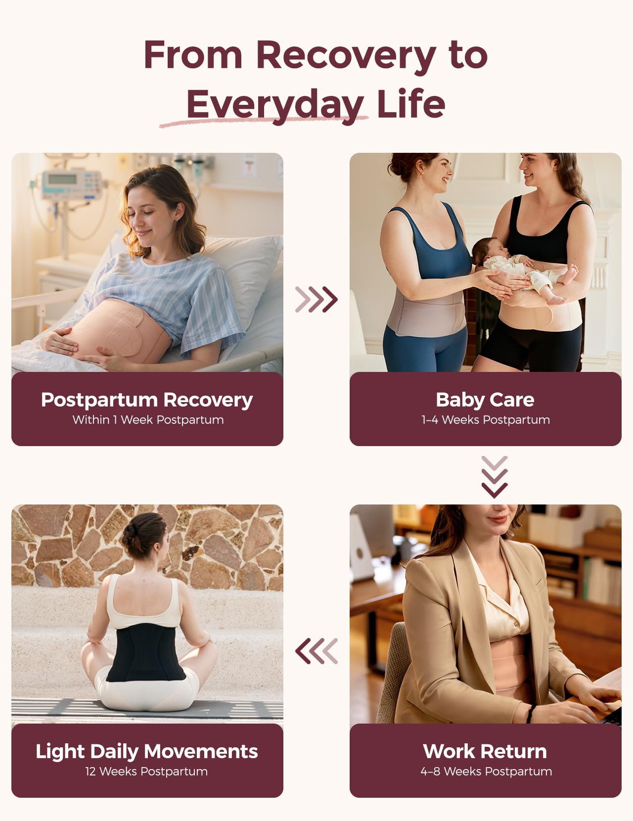 Momcozy Ergowrap Postpartum Belly Band for C-Section Recovery and Vaginal Birth, Abdominal Binder with 3D Lifting & Ergonomic Back Support, Seamless Belly Wrap Shapewear for Post Surgery Recovery