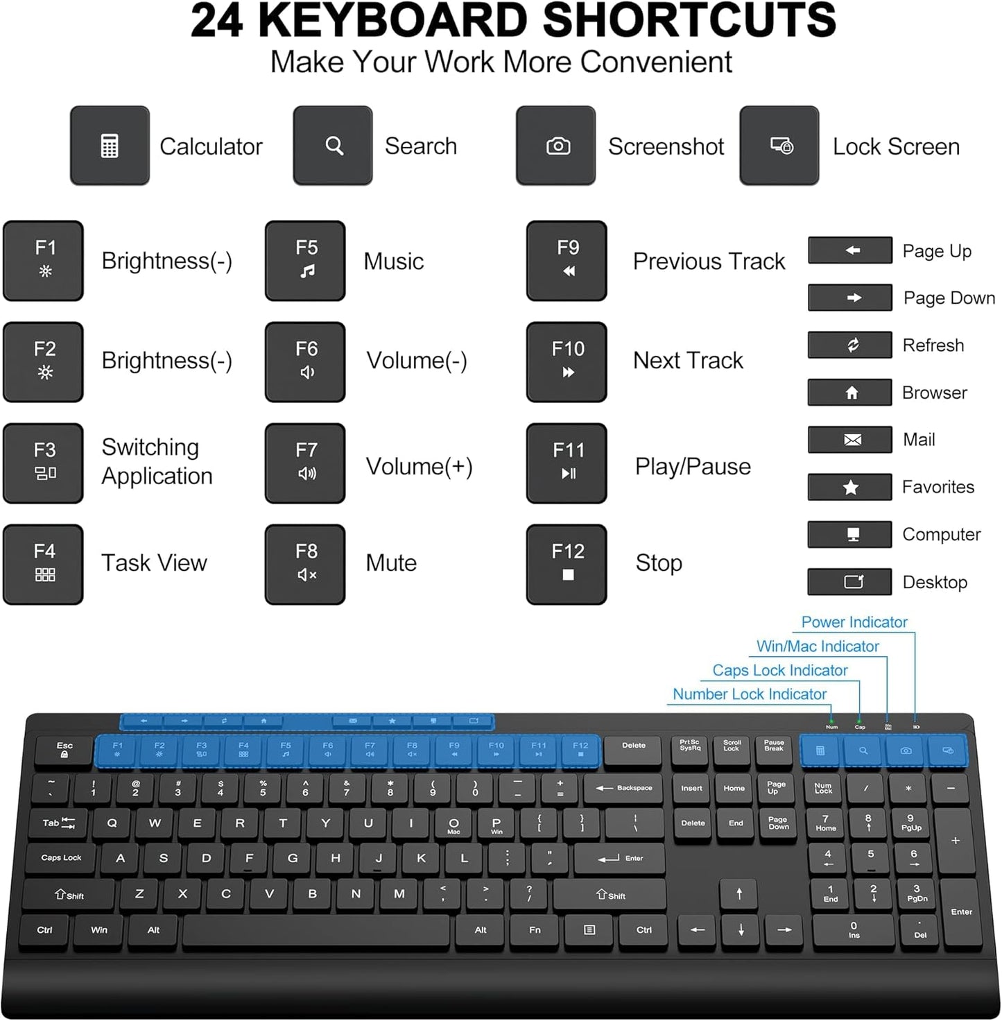 EDJO 3 2.4G Wireless Keyboard and Mouse Combo, Full Size Quiet Key Computer Keyboard and Cordless Mice with DPI