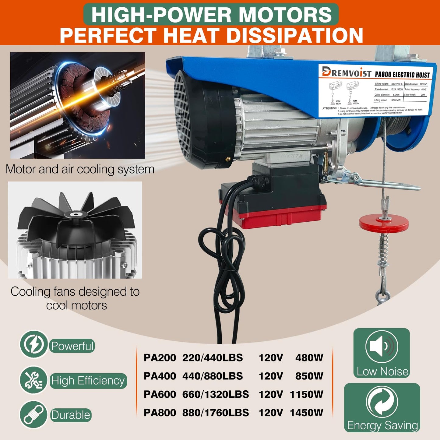 Dremvoist Electric Hoist,1320lbs Electric Hoist with Remote Control,110v Electric Hoist Winch Wireless/Wired 2 in 1,33/66FT Lifting Height,for Construction Site,Factories,Garage,Warehouses, Attic