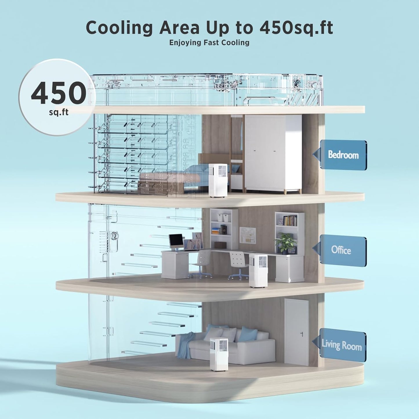 COWSAR 10000 BTU Portable Air Conditioner | Cools Up to 450 Sq.Ft, 4-in-1 Multi-Functional AC with Remote, LED Display & 24H Timer, Full Installation Kit Included