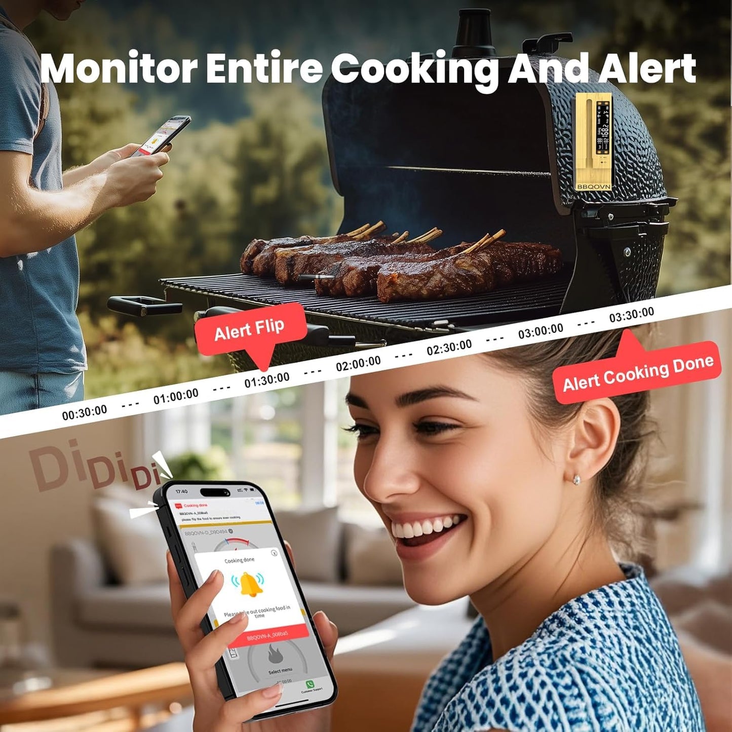 BBQOVN Wireless Meat Thermometer - Unlimited Range with 7 NIST Certified Sensors | Dual Probe Smart App for BBQ, Grill & Oven