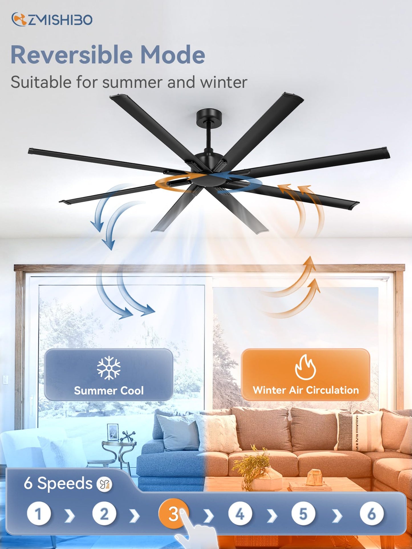ZMISHIBO 96 Inch Ceiling Fans No Light, Large Industrial Ceiling Fan with 8 Aluminium Blades, Quiet DC Motor, 6 Speeds, Modern Ceiling Fan without Light for Garage/shop/living room,Black