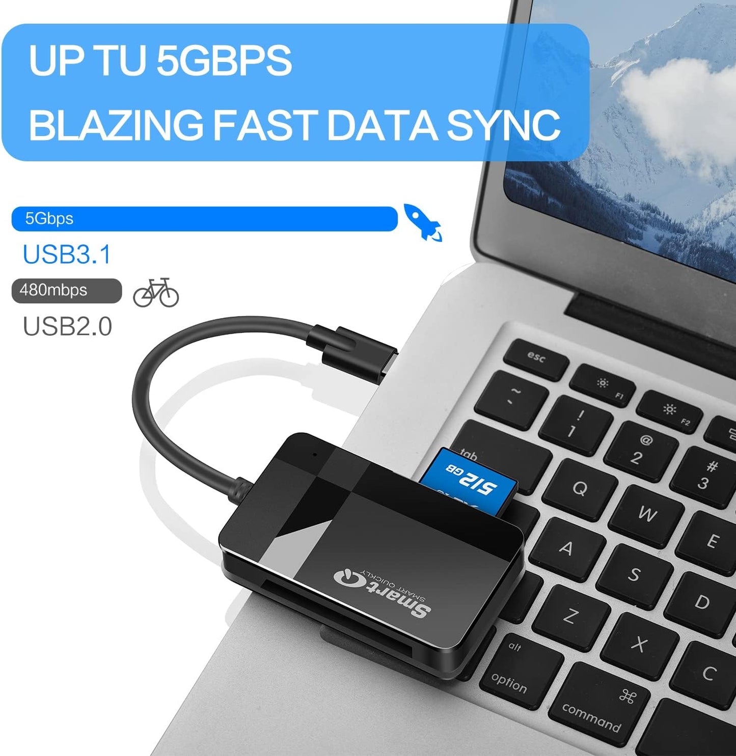 SmartQ 4-in-1 3.0 S10/S9/S8, 2 SD Card Reader, USB C SD/Micro SD/MS/CF Memory Card Reader, Adapter for Camera
