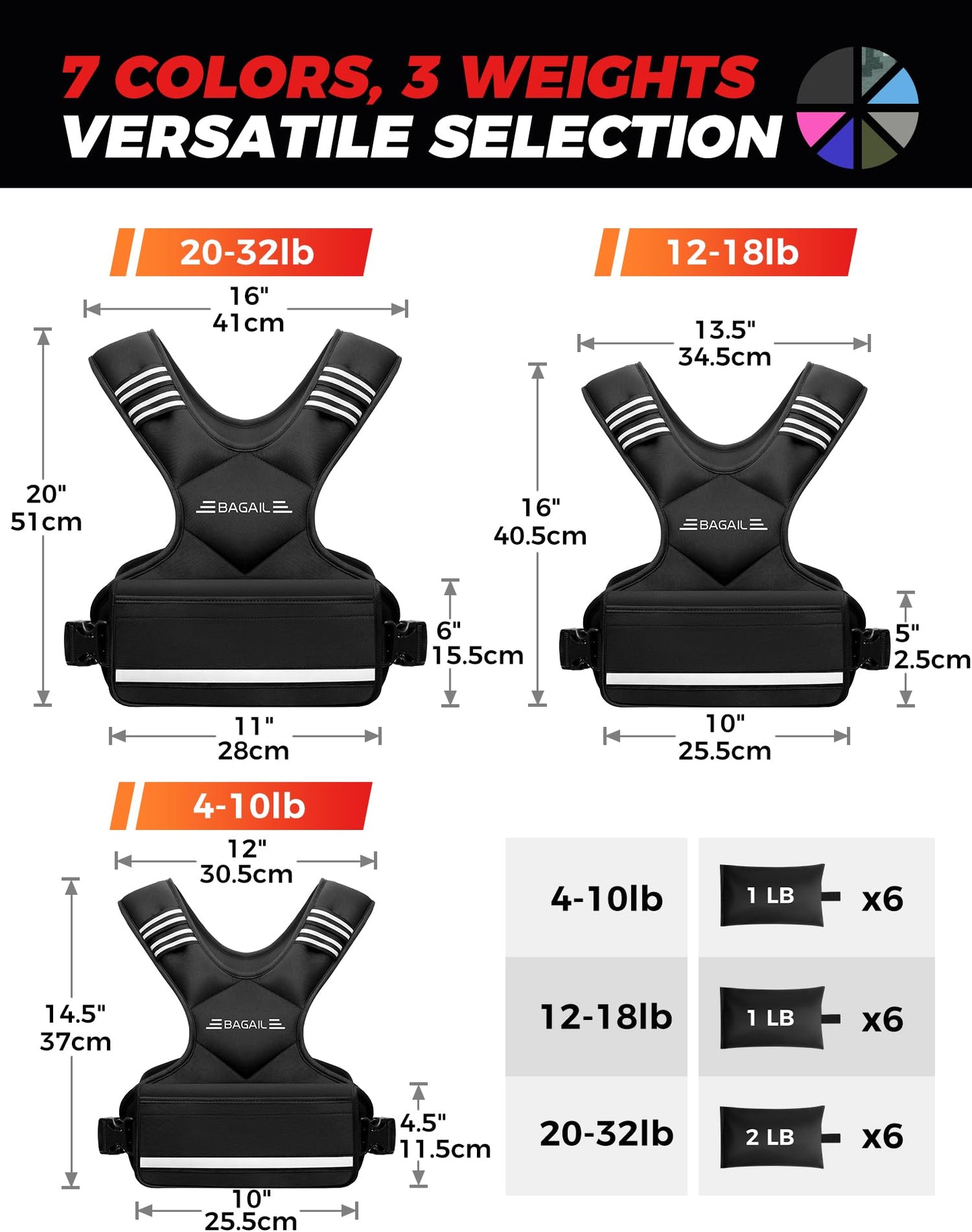 BAGAIL Adjustable Weighted Vest for Women 4-10lb, Comfortable U-Neck Rucking Vest with 6 Removable Weights, Storage Pocket and Reflective Strips for Walking, Jogging, Weight Loss & Home Workouts