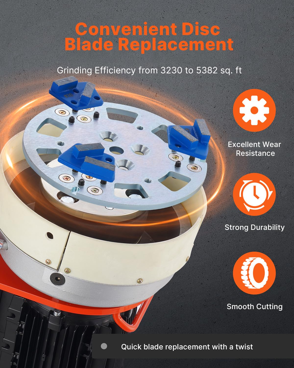 VEVOR 10-Inch Electric Concrete Floor Grinder, 1.7HP Walk-Behind Polisher, 1300W, 1720RPM Brushless Motor